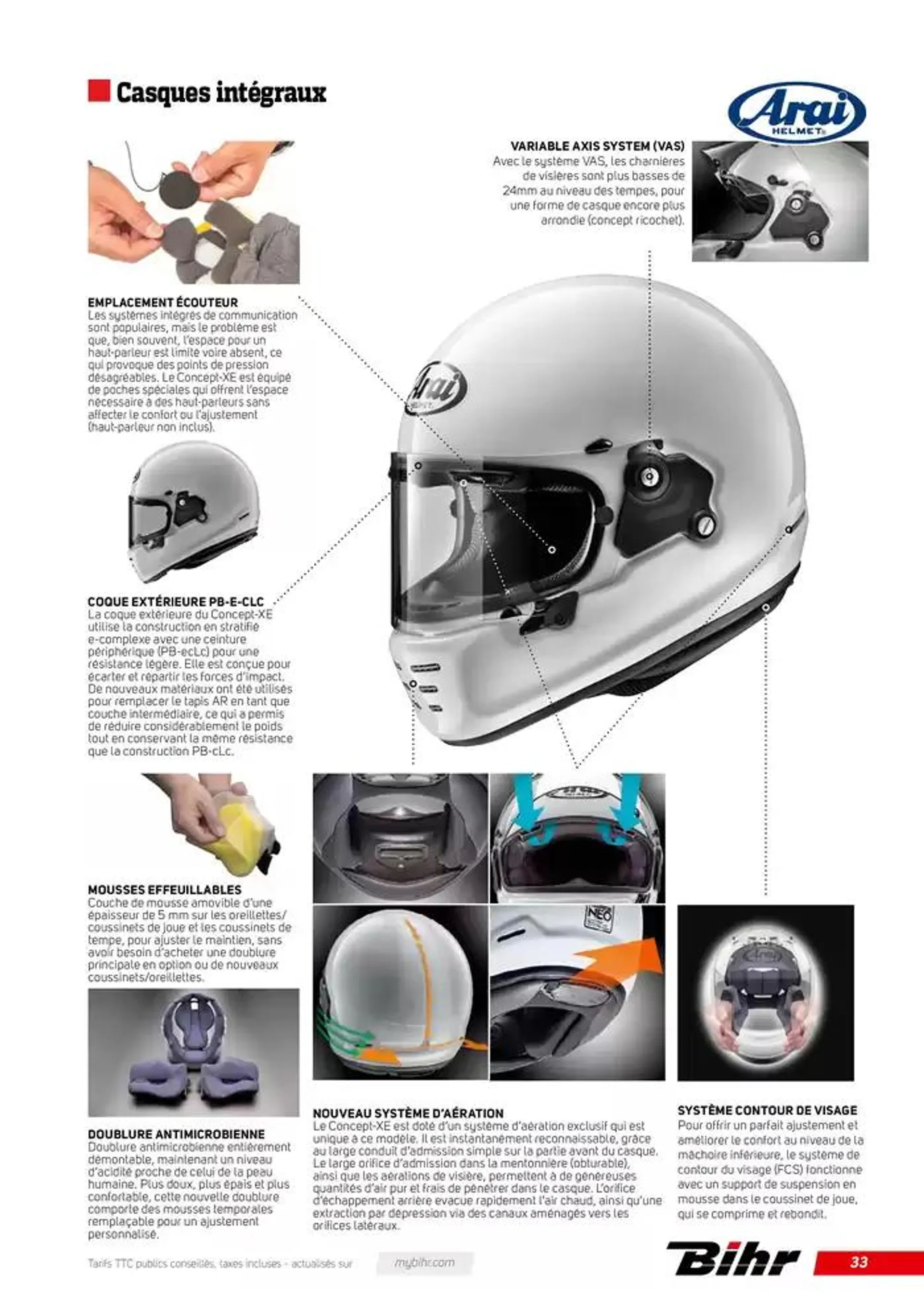 ARAI 2025 du 12 décembre au 31 décembre 2025 - Catalogue page 33