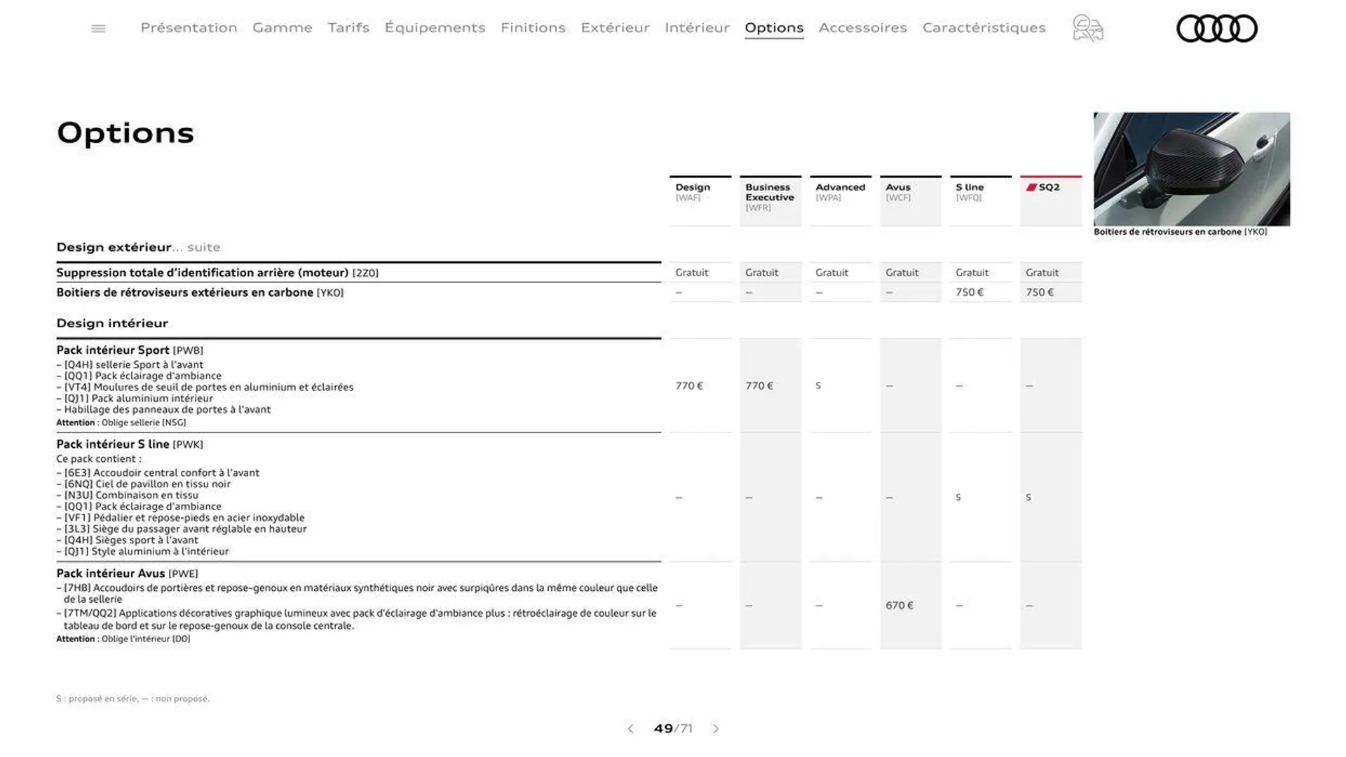 Audi Q2 du 20 août au 31 décembre 2024 - Catalogue page 49