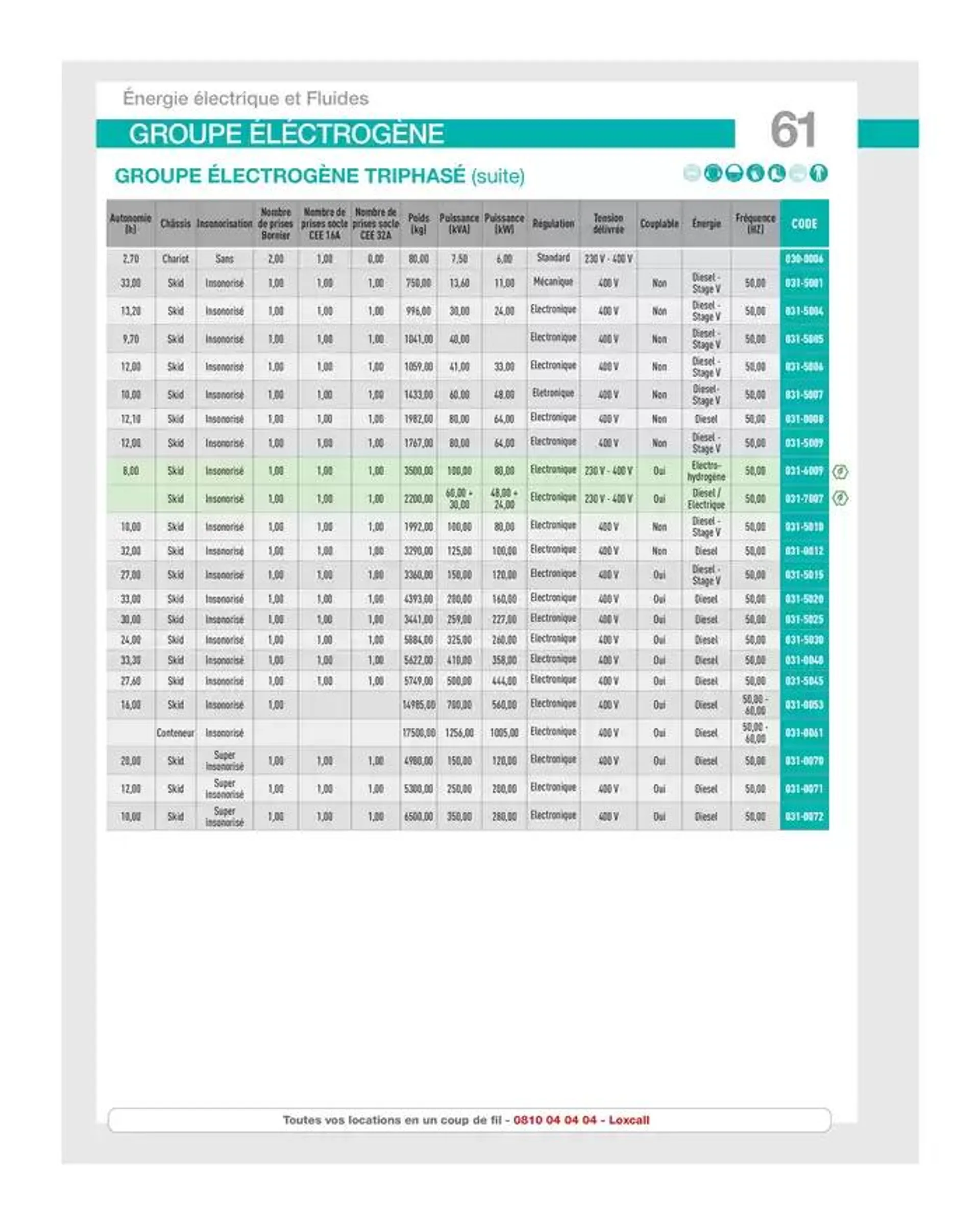 Catalogue de location  du 3 octobre au 31 décembre 2024 - Catalogue page 63