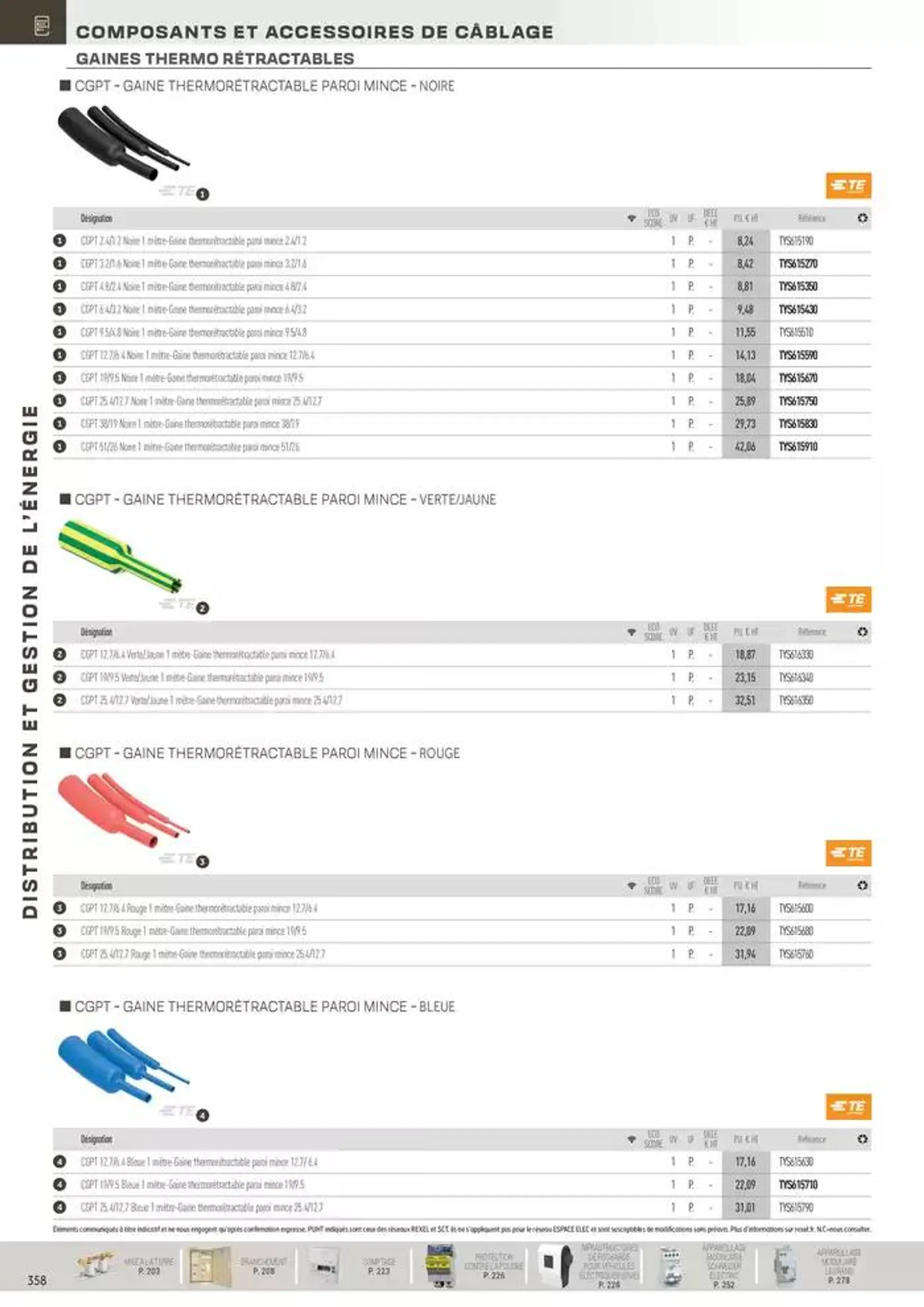 Distribution et Gestion de l'Energie du 31 octobre au 31 décembre 2024 - Catalogue page 158