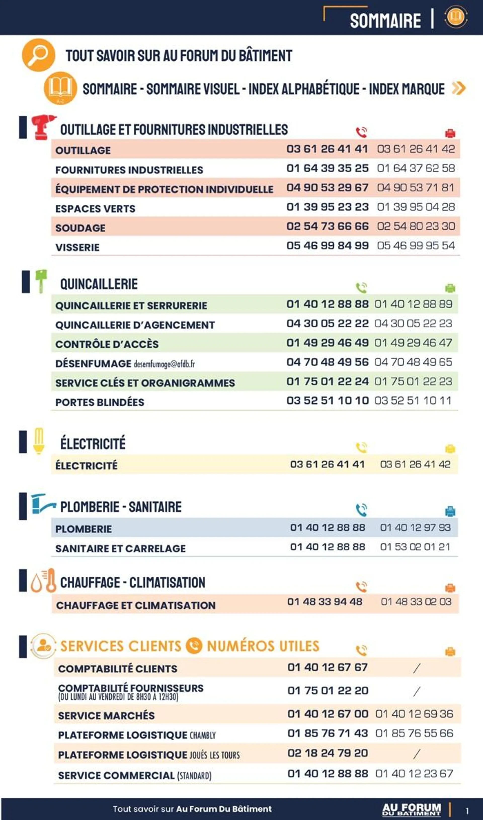 Au Forum du Bâtiment Plus proche,Plus pro du 4 mai au 31 décembre 2024 - Catalogue page 5