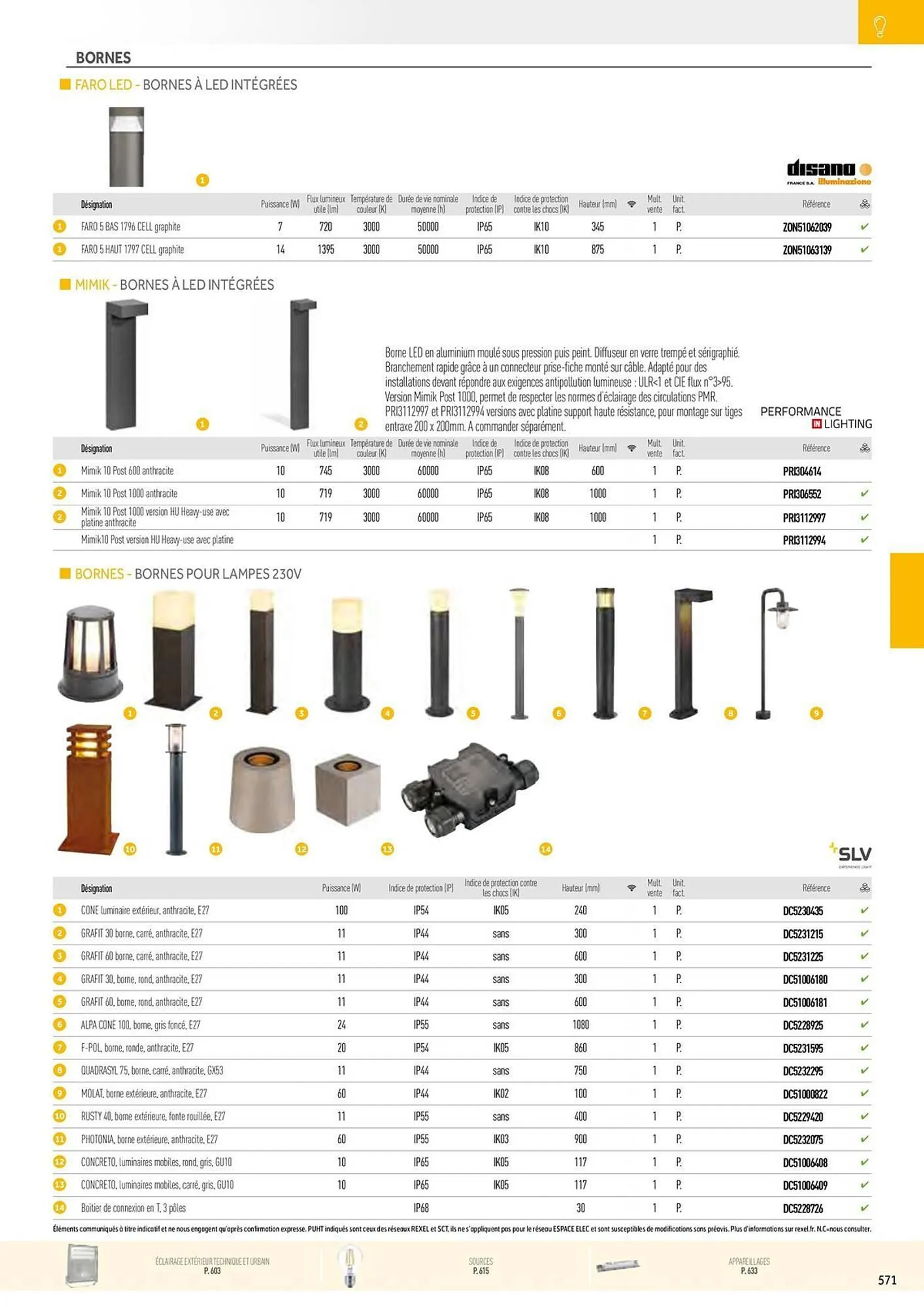 Catalogue Rexel du 20 décembre au 28 décembre 2024 - Catalogue page 81