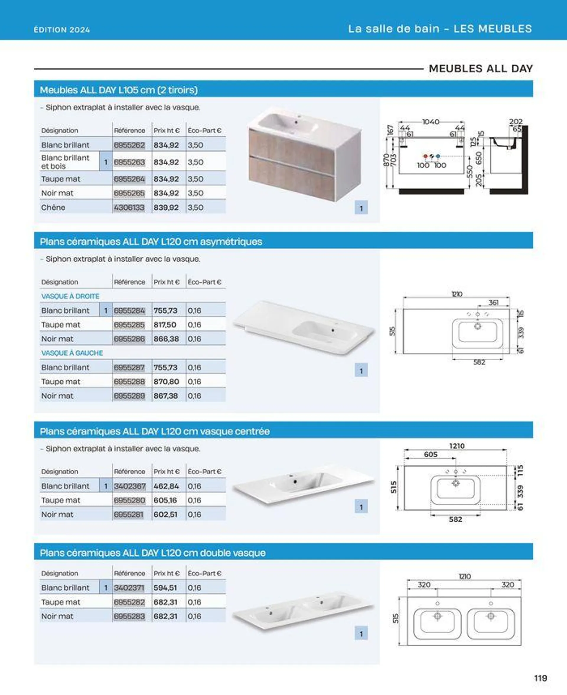 La salle de bain en toute sérénité du 2 juillet au 31 décembre 2024 - Catalogue page 119