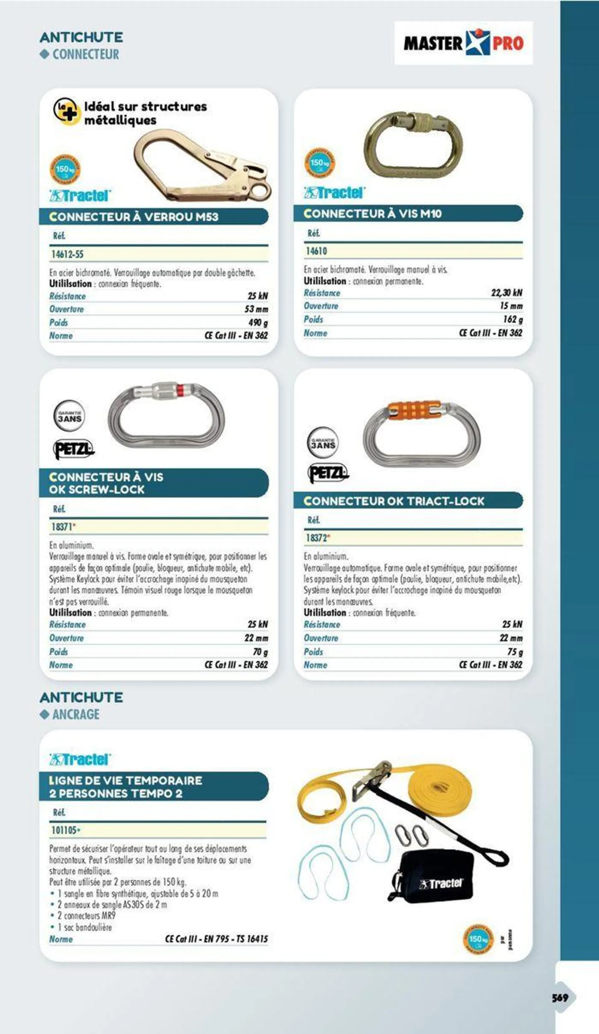 Essentiel Batiment 2024 du 3 janvier au 31 décembre 2024 - Catalogue page 523