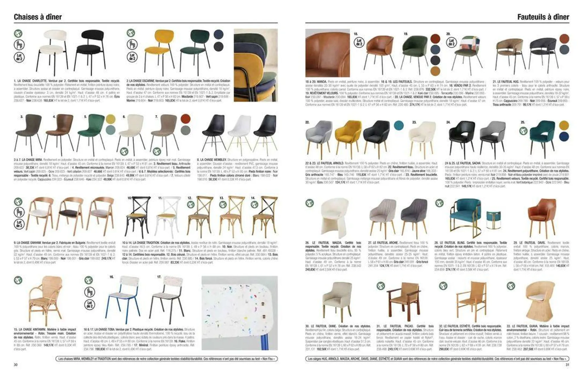  Maisons du Monde Business du 4 avril au 31 décembre 2024 - Catalogue page 8