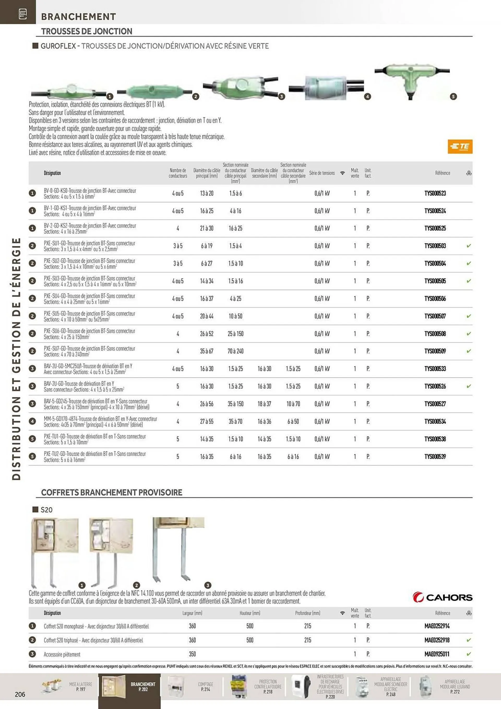 Catalogue Rexel du 20 décembre au 28 décembre 2024 - Catalogue page 12