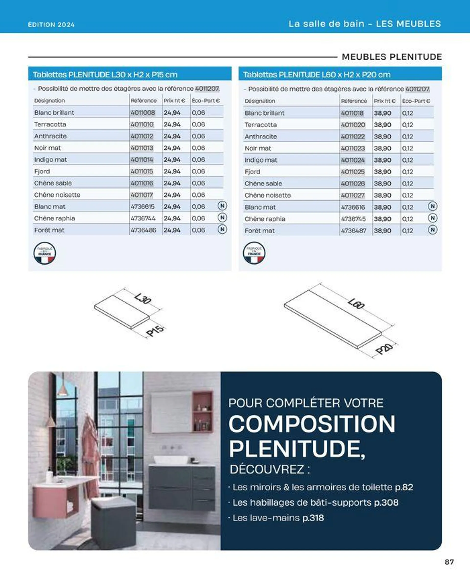 La salle de bain en toute sérénité du 2 juillet au 31 décembre 2024 - Catalogue page 87