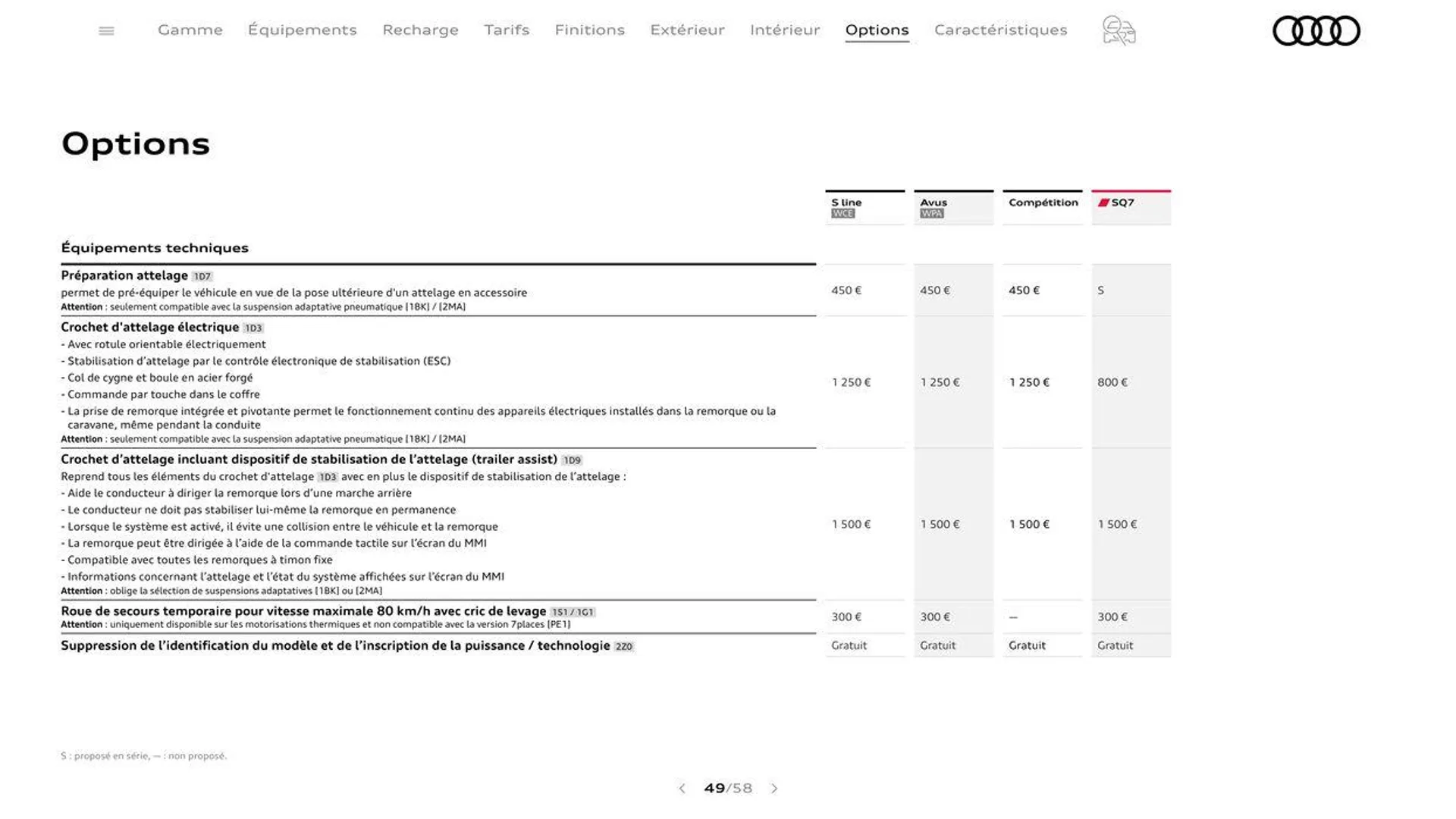 Audi Q7 du 20 août au 31 décembre 2024 - Catalogue page 49