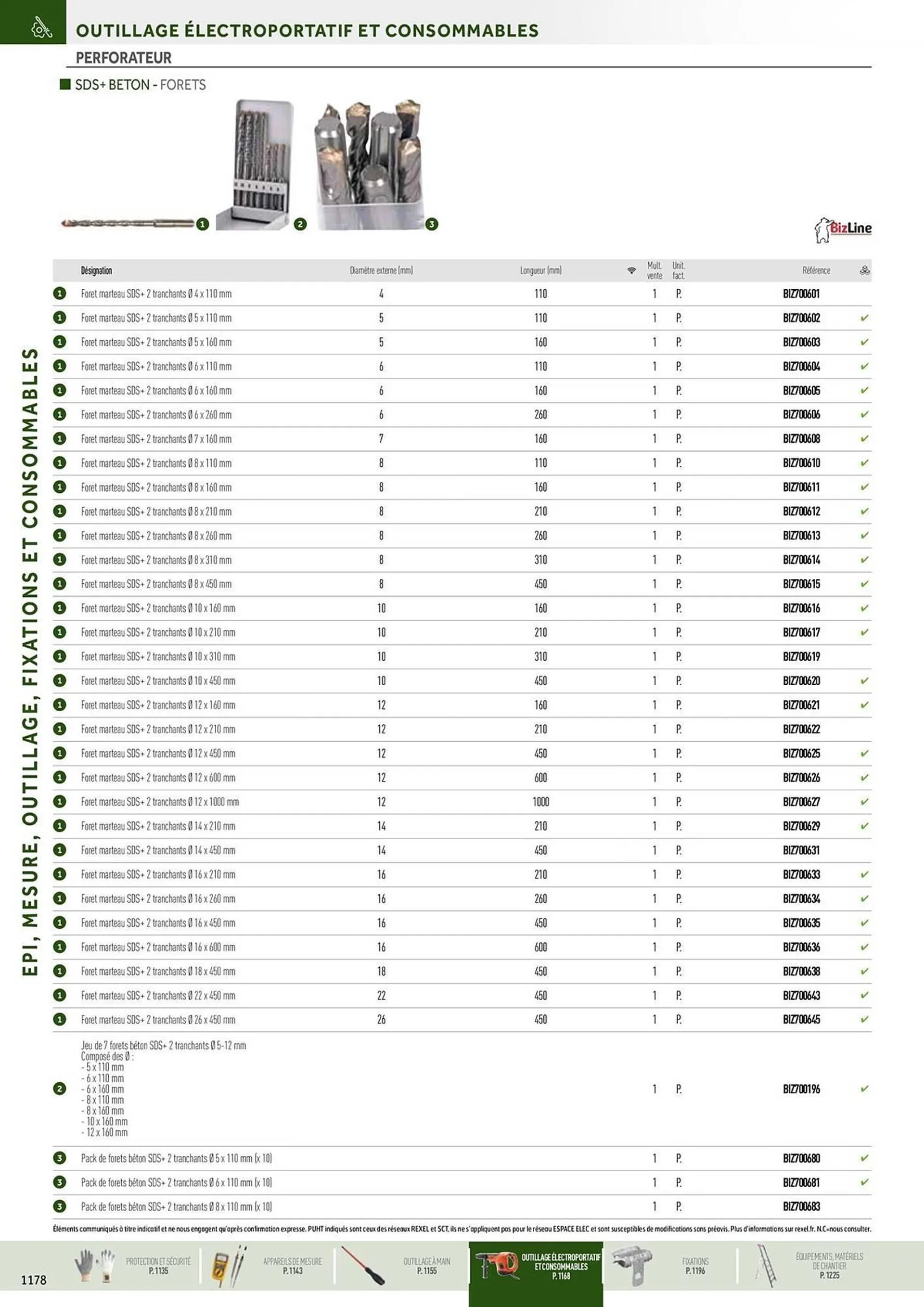 Catalogue Rexel du 20 décembre au 28 décembre 2024 - Catalogue page 46