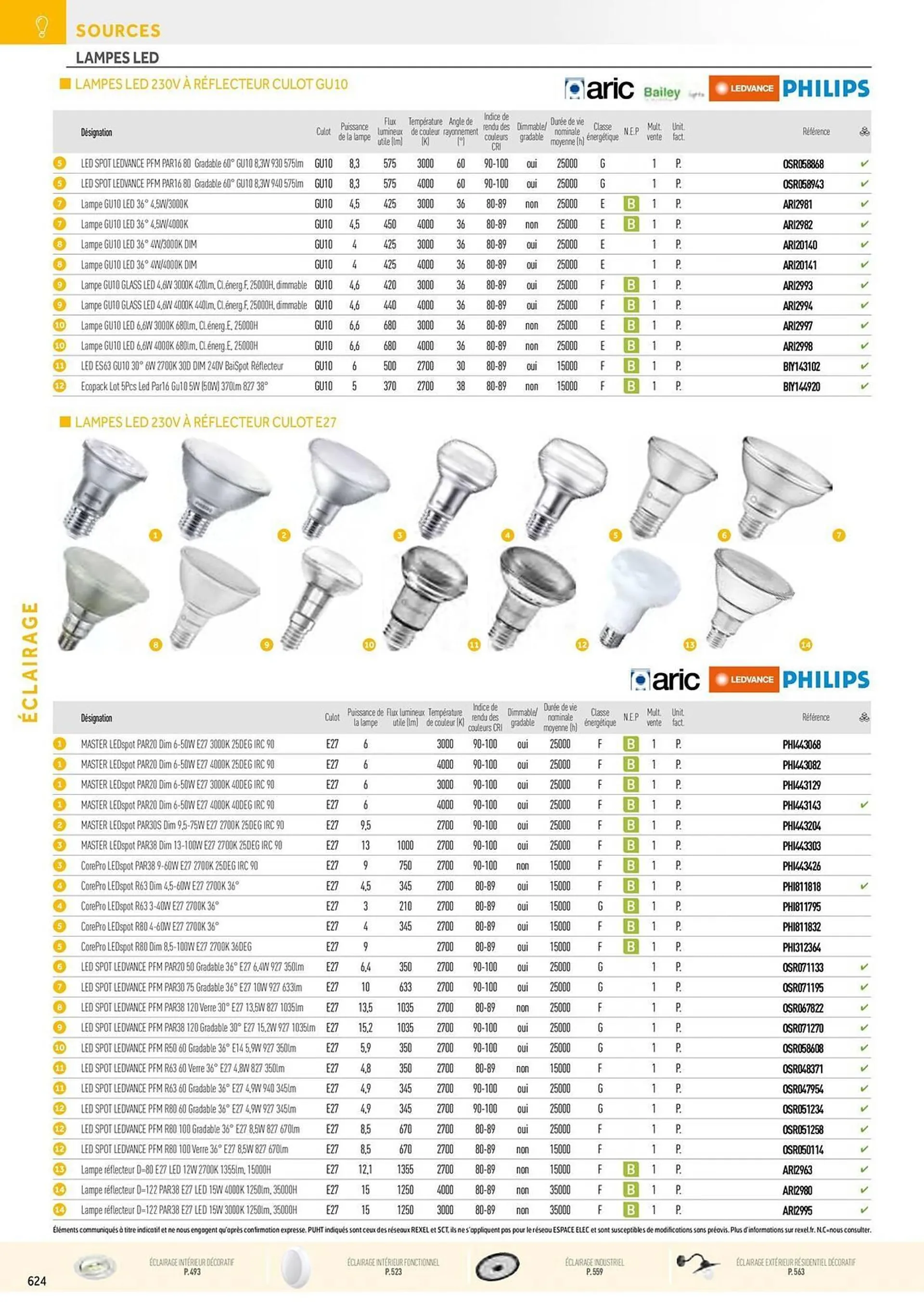 Catalogue Rexel du 20 décembre au 28 décembre 2024 - Catalogue page 134