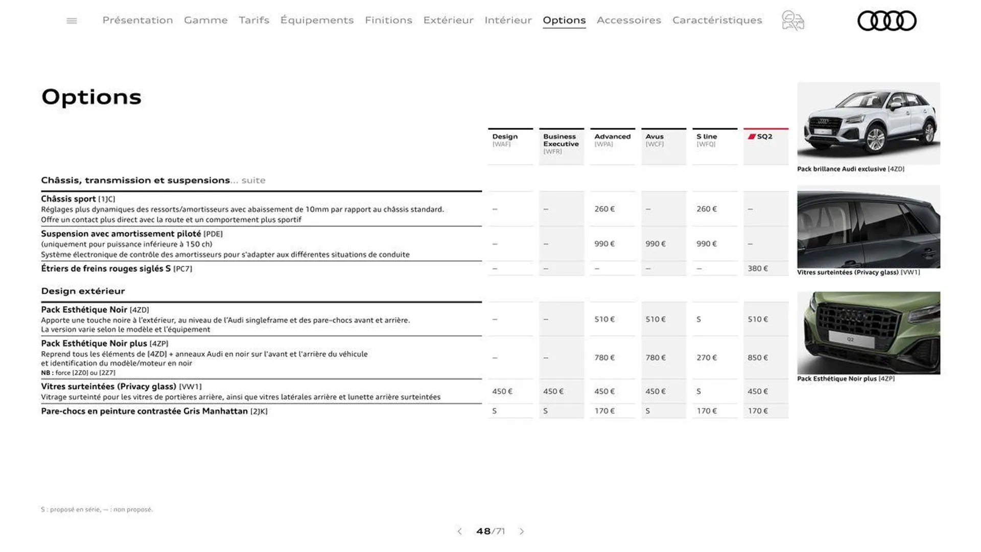 Audi Q2 du 20 août au 31 décembre 2024 - Catalogue page 48