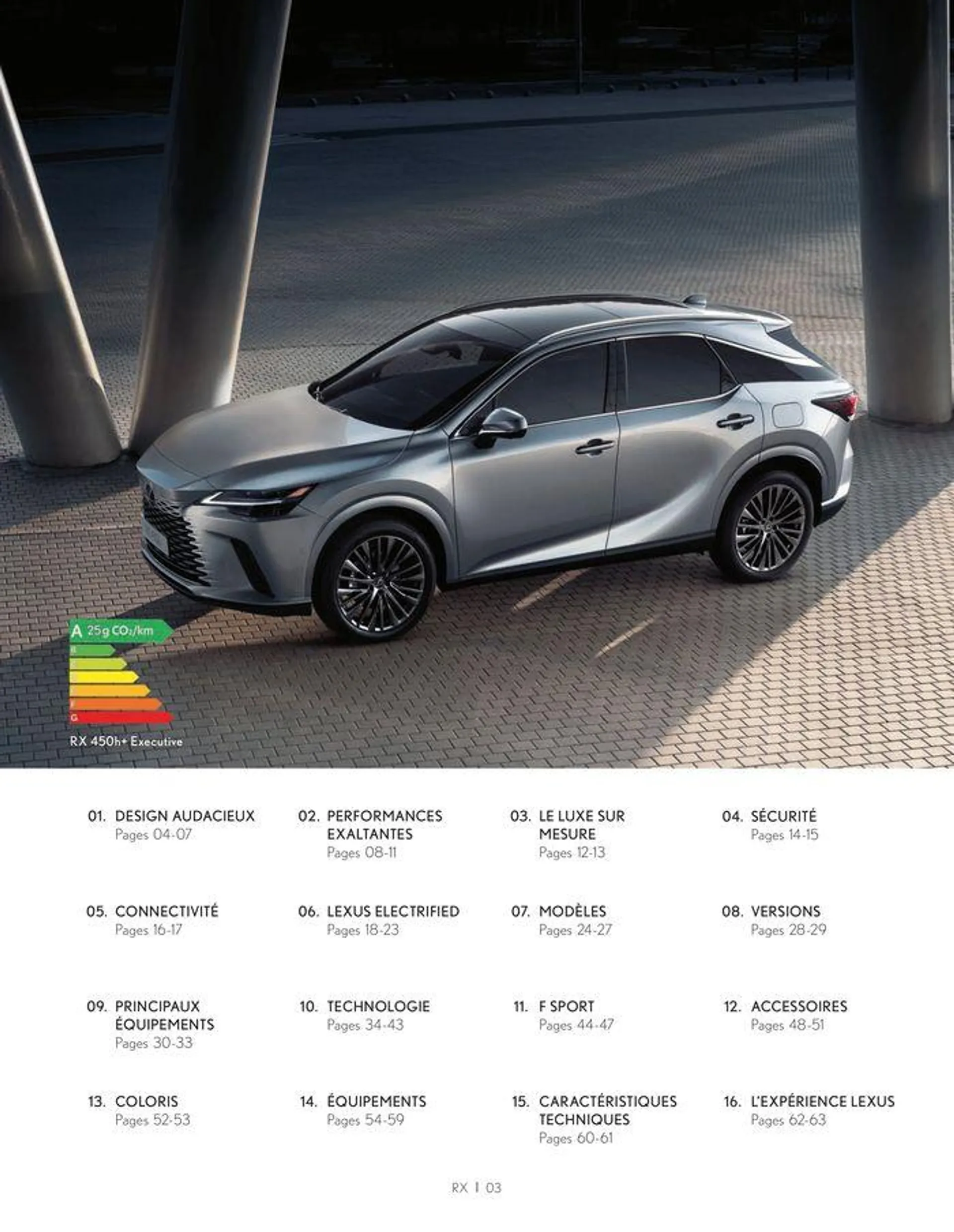 Lexus NOUVEAU RX du 24 juin au 28 février 2025 - Catalogue page 3