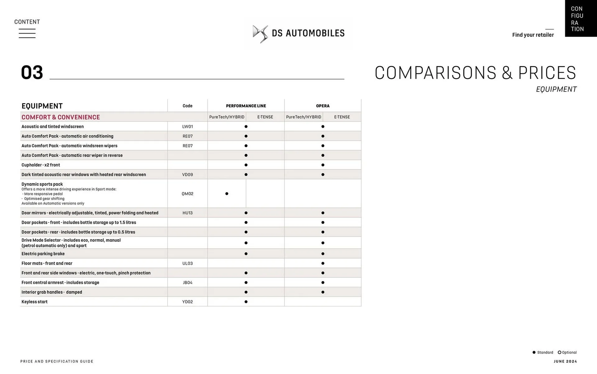 Catalogue DS du 18 juin au 4 janvier 2025 - Catalogue page 29