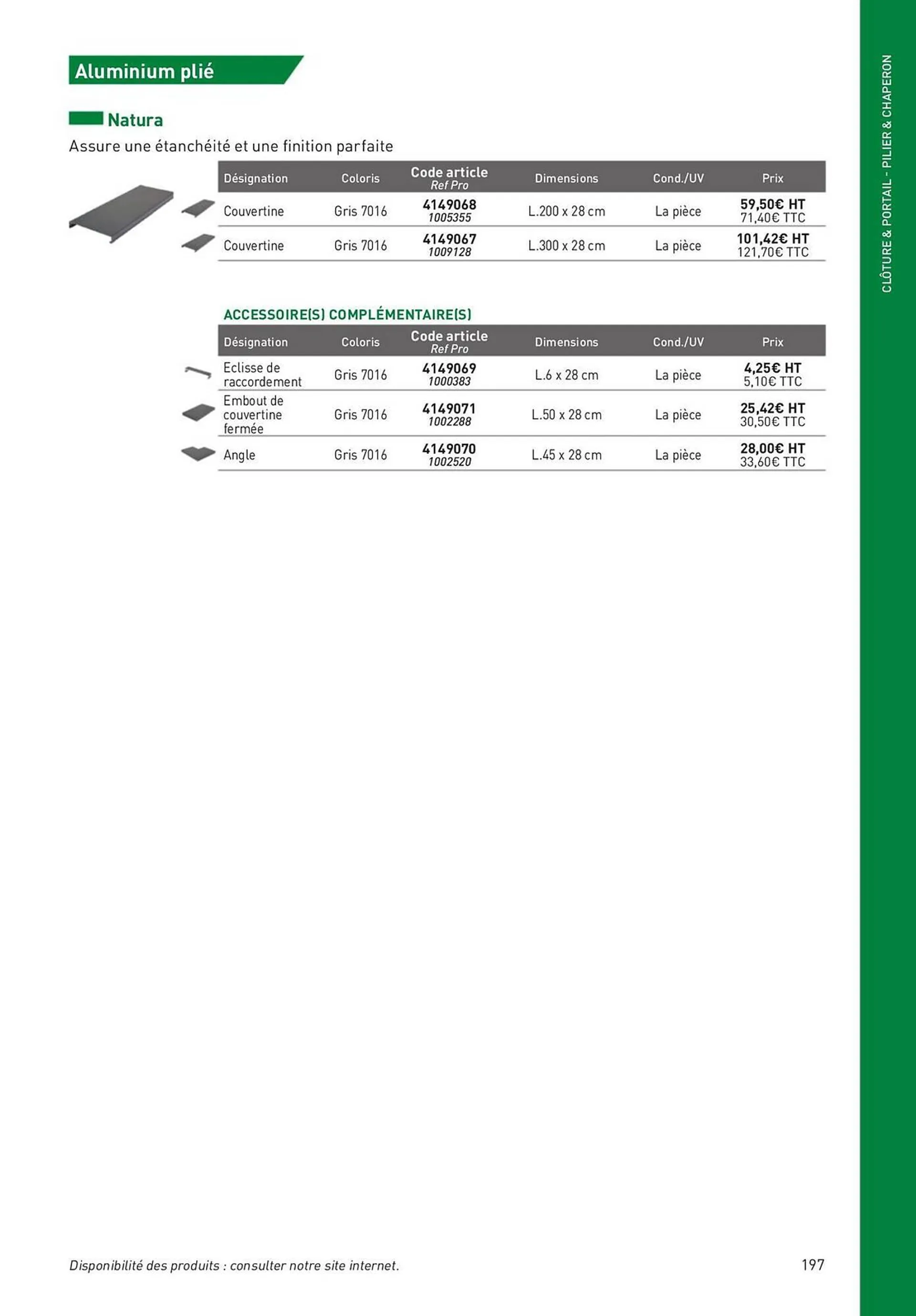 Catalogue Point P du 2 novembre au 31 décembre 2023 - Catalogue page 197