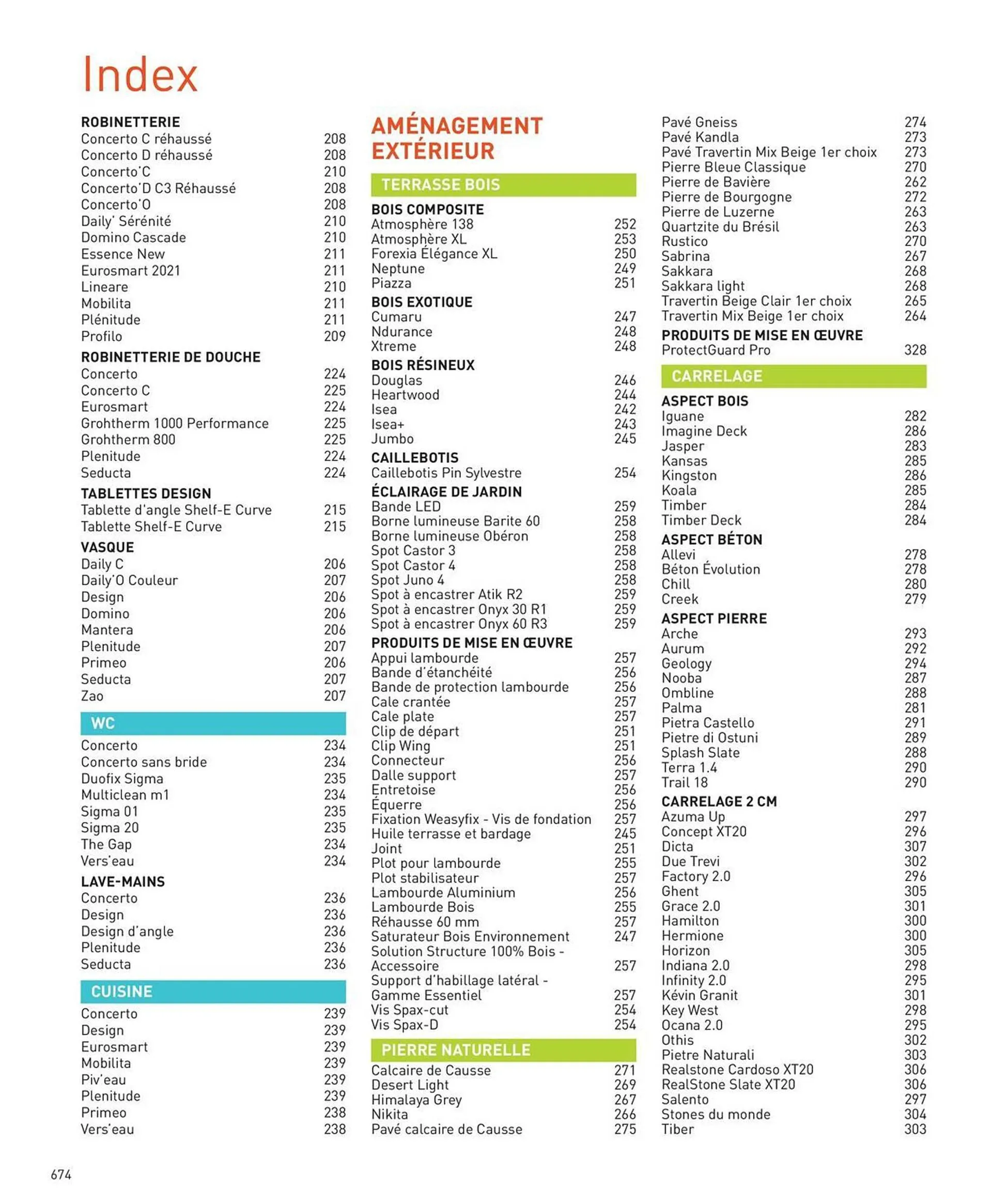 Catalogue Point P du 5 avril au 31 décembre 2024 - Catalogue page 674