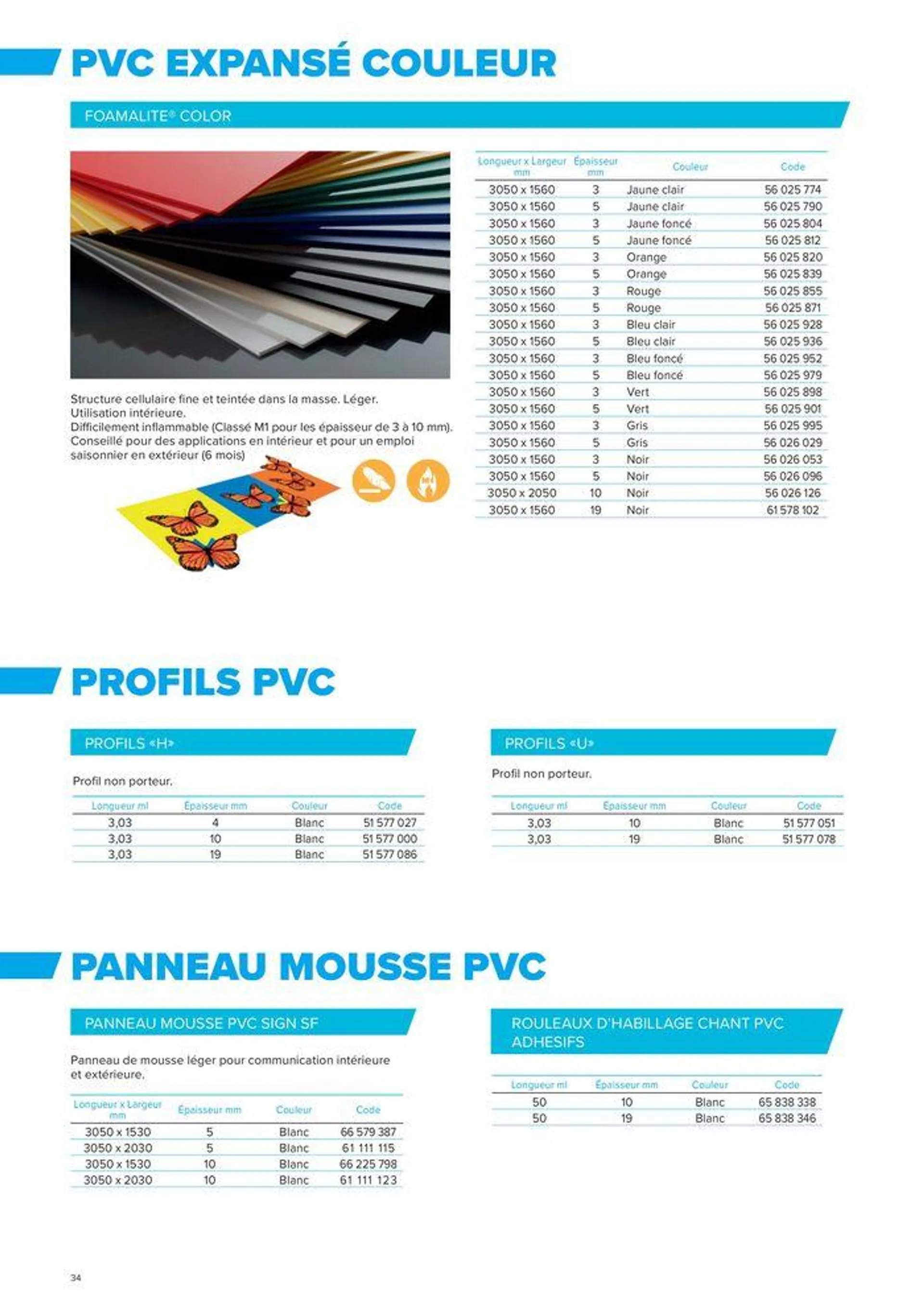 PLASTIQUES INDUSTRIELS du 13 mars au 31 décembre 2024 - Catalogue page 34