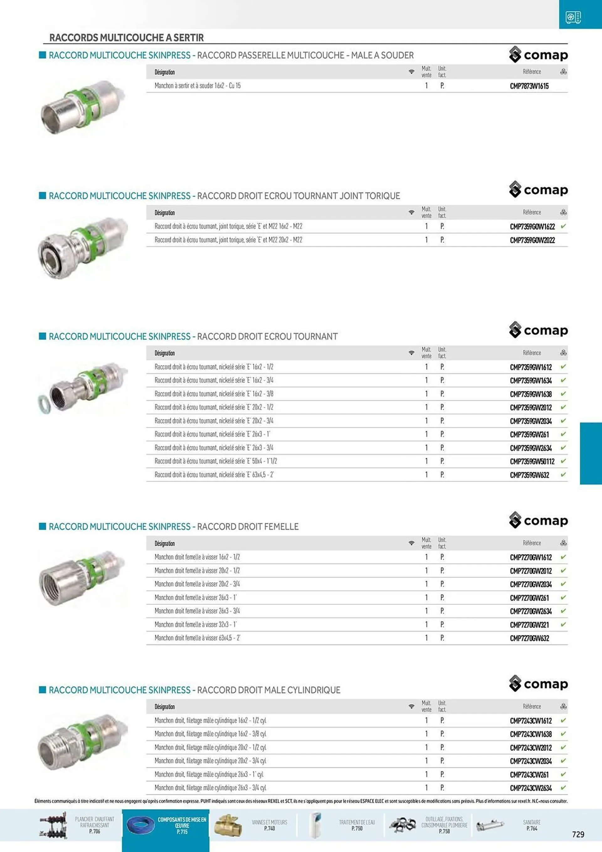 Catalogue Rexel du 20 décembre au 28 décembre 2024 - Catalogue page 95