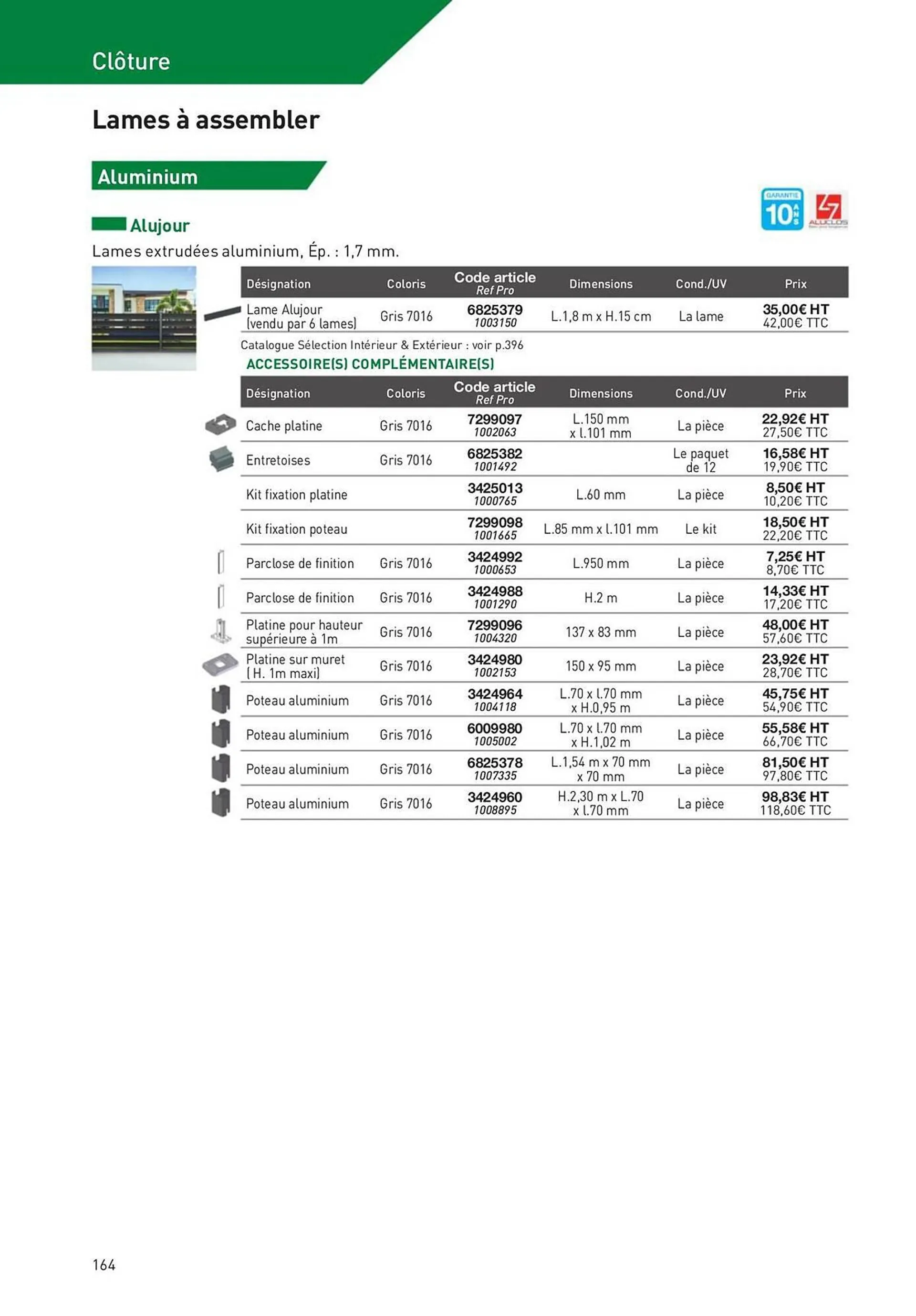 Catalogue Point P du 2 novembre au 31 décembre 2023 - Catalogue page 164