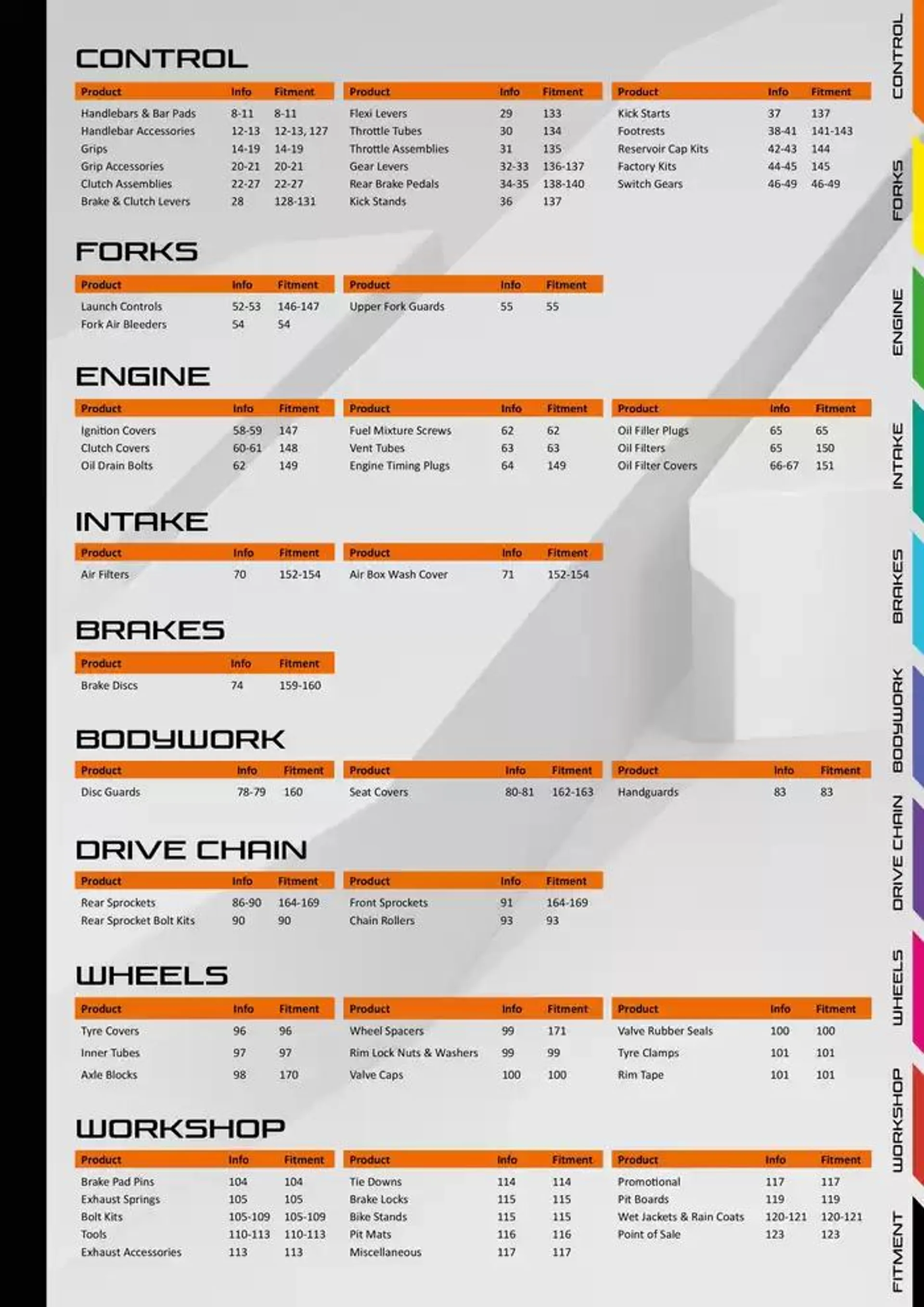 RFX 2025 du 14 décembre au 31 décembre 2025 - Catalogue page 3