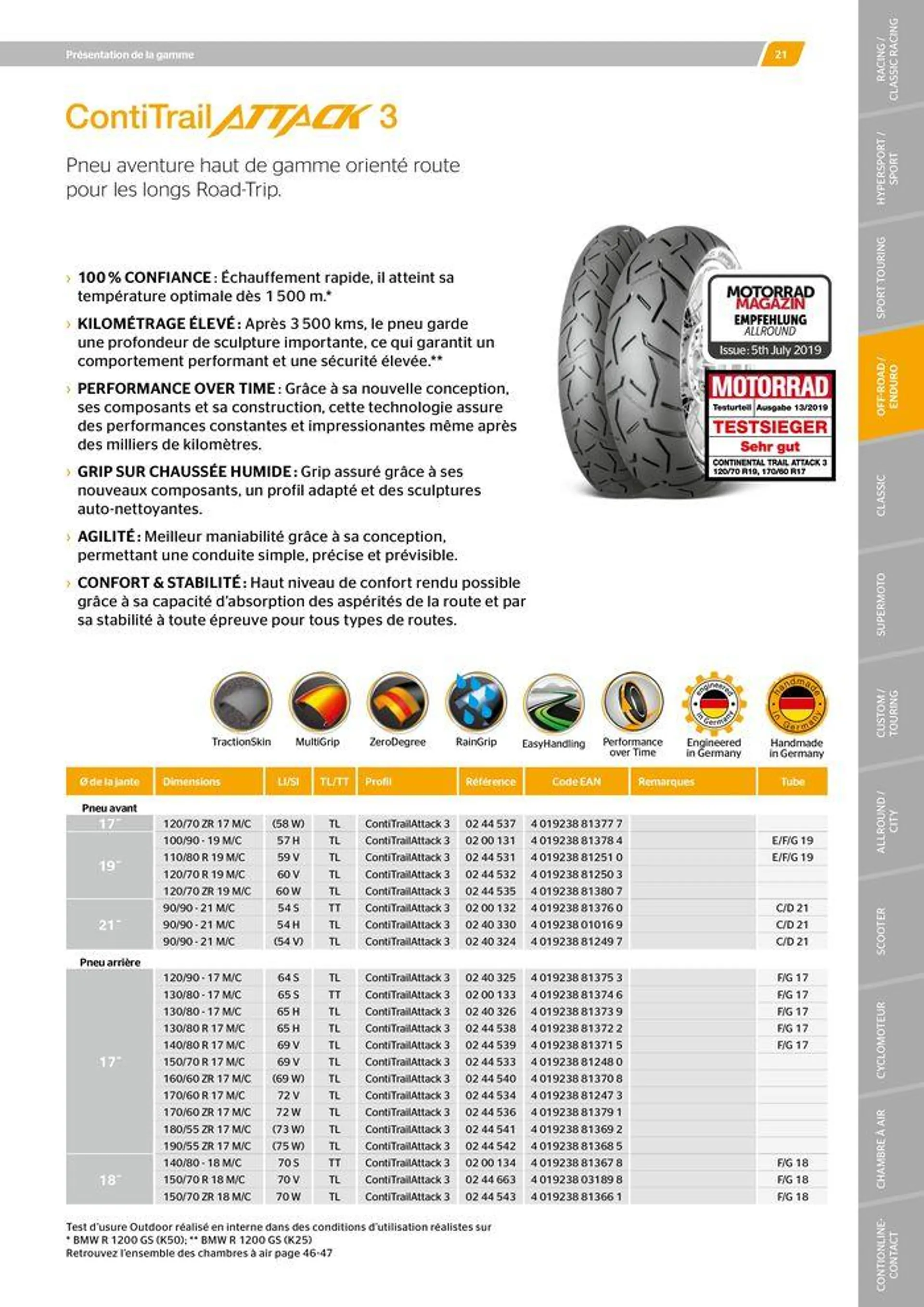 CONTINENTAL : Barème de facturation 2023 du 21 mai au 31 décembre 2024 - Catalogue page 21