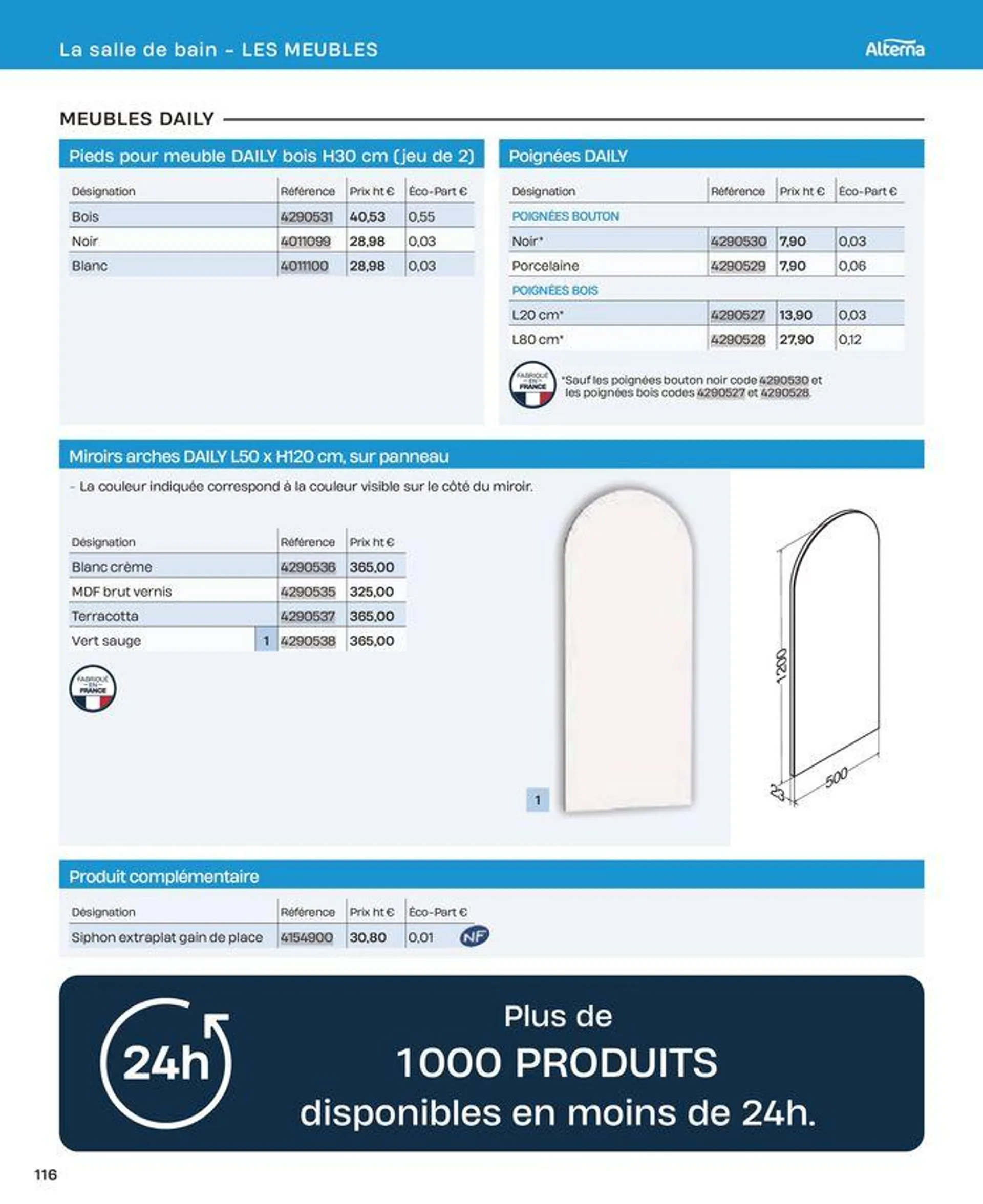 La salle de bain en toute sérénité du 2 juillet au 31 décembre 2024 - Catalogue page 116