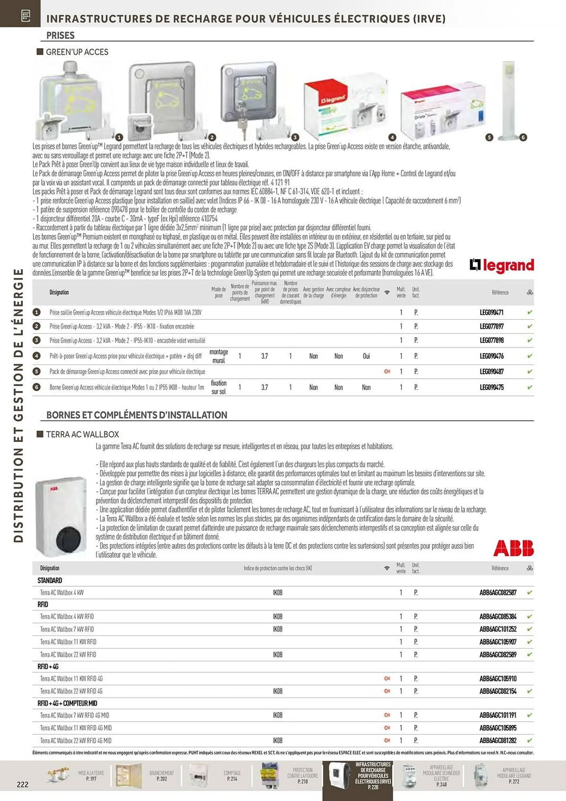 Catalogue Rexel du 20 décembre au 28 décembre 2024 - Catalogue page 28