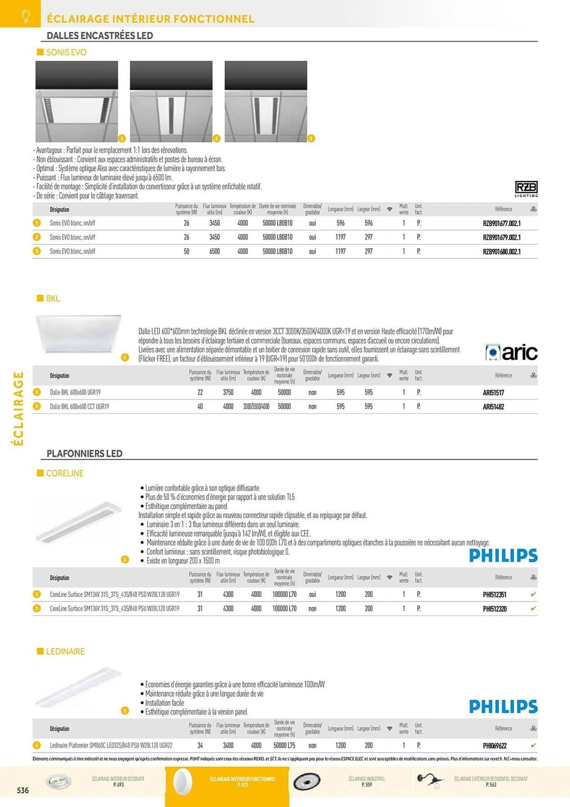 Catalogue Rexel du 20 décembre au 28 décembre 2024 - Catalogue page 46