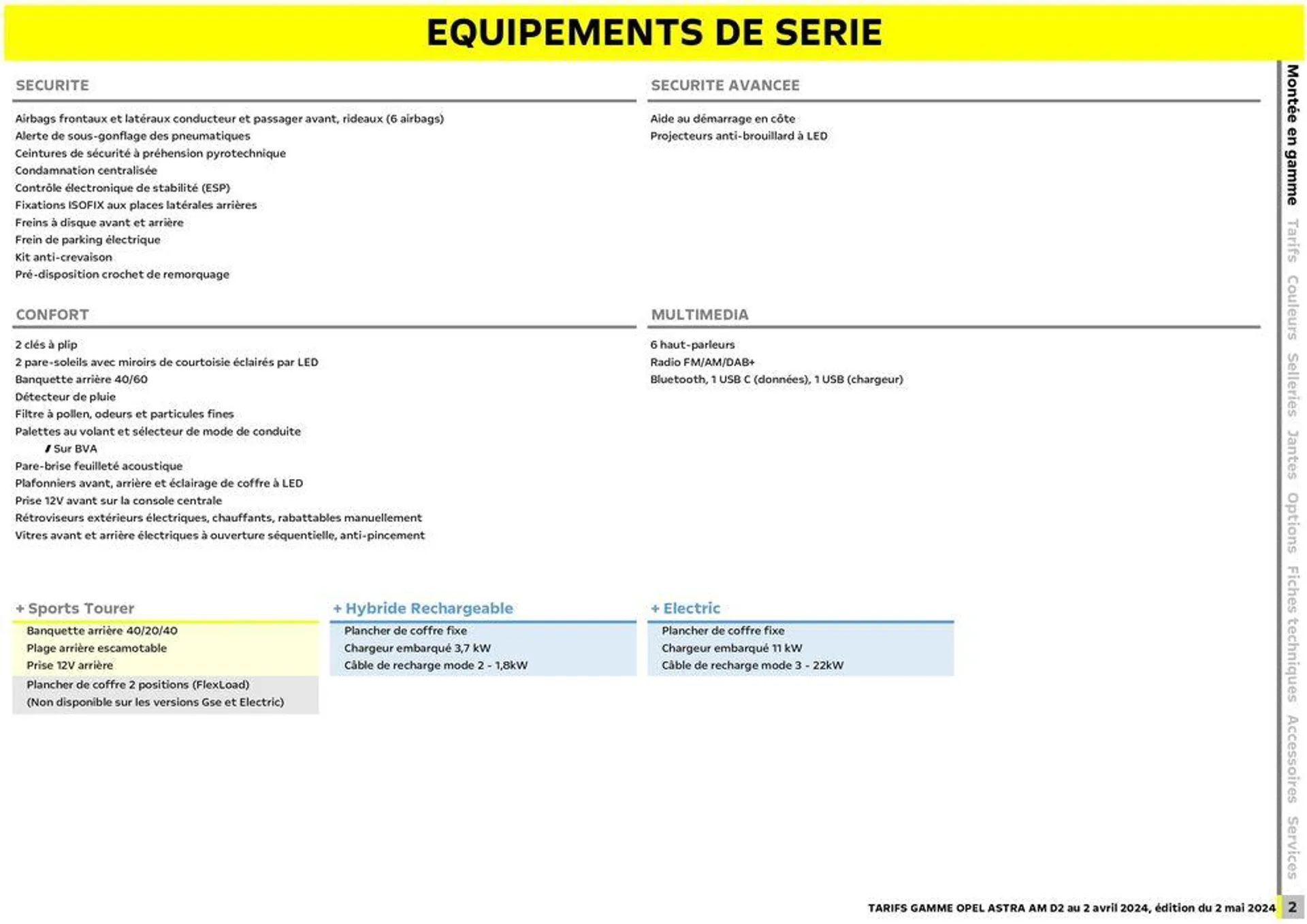 Opel Nouvelle Astra du 3 mai au 3 mai 2025 - Catalogue page 3