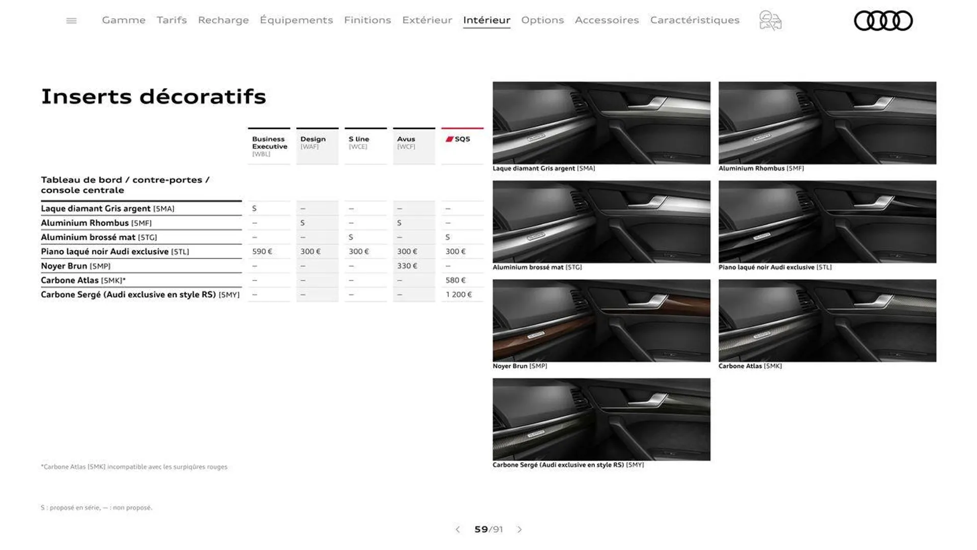 Audi Q5 & SQ5 du 20 août au 31 décembre 2024 - Catalogue page 59