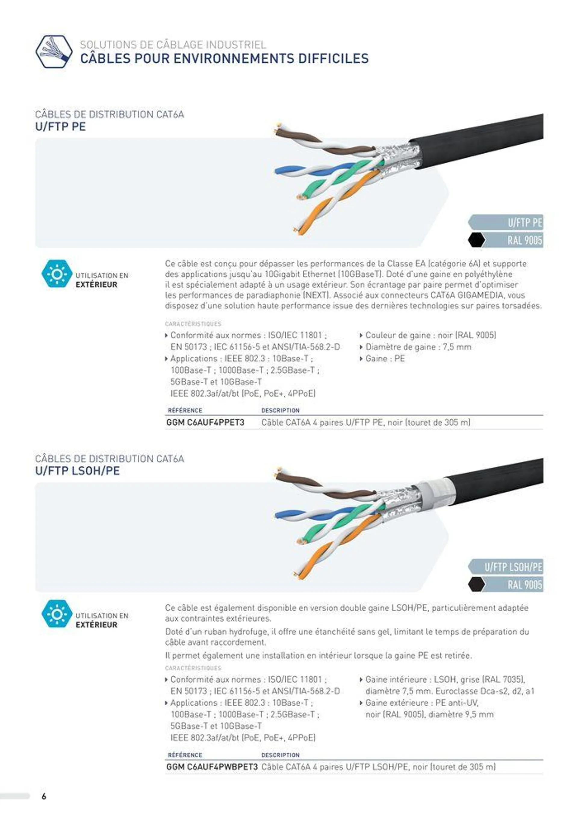 SOLUTIONS POUR ENVIRONNEMENTS INDUSTRIELS - 6