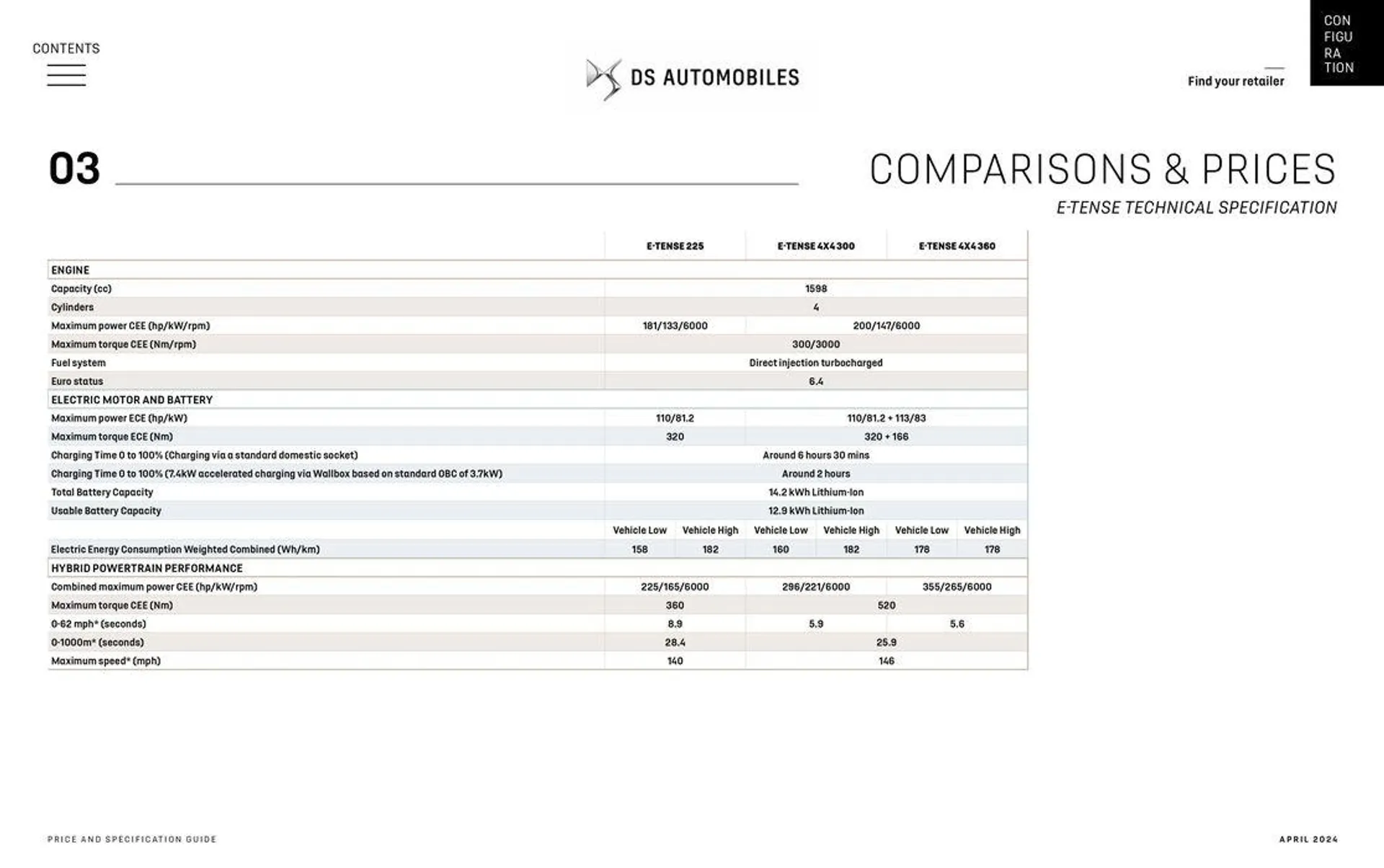 DS 7 du 18 juin au 30 novembre 2024 - Catalogue page 41