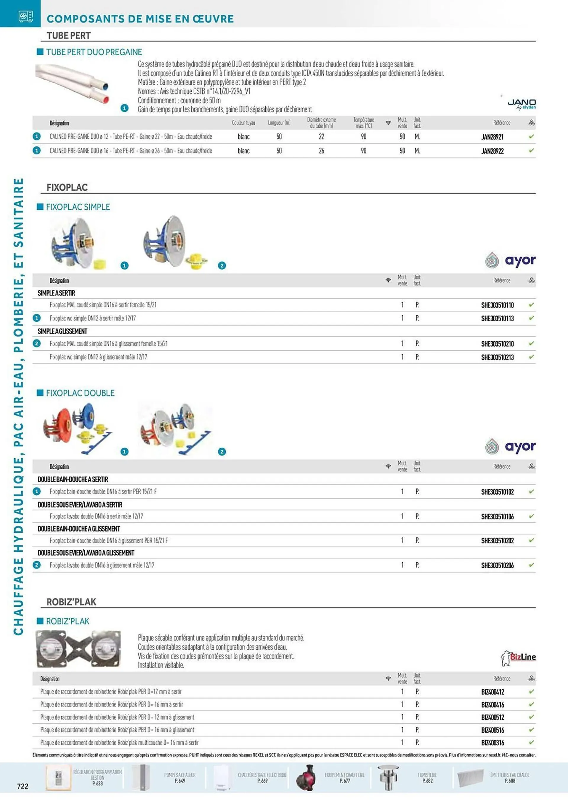 Catalogue Rexel du 20 décembre au 28 décembre 2024 - Catalogue page 88