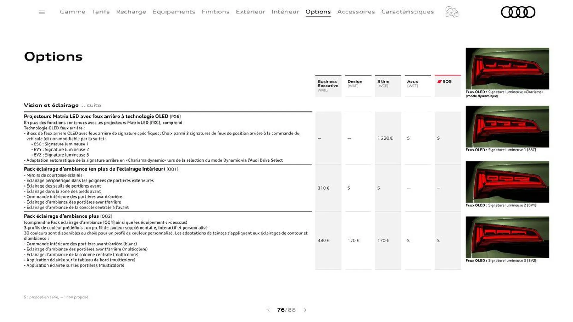 Audi Q5 du 20 août au 31 décembre 2024 - Catalogue page 76