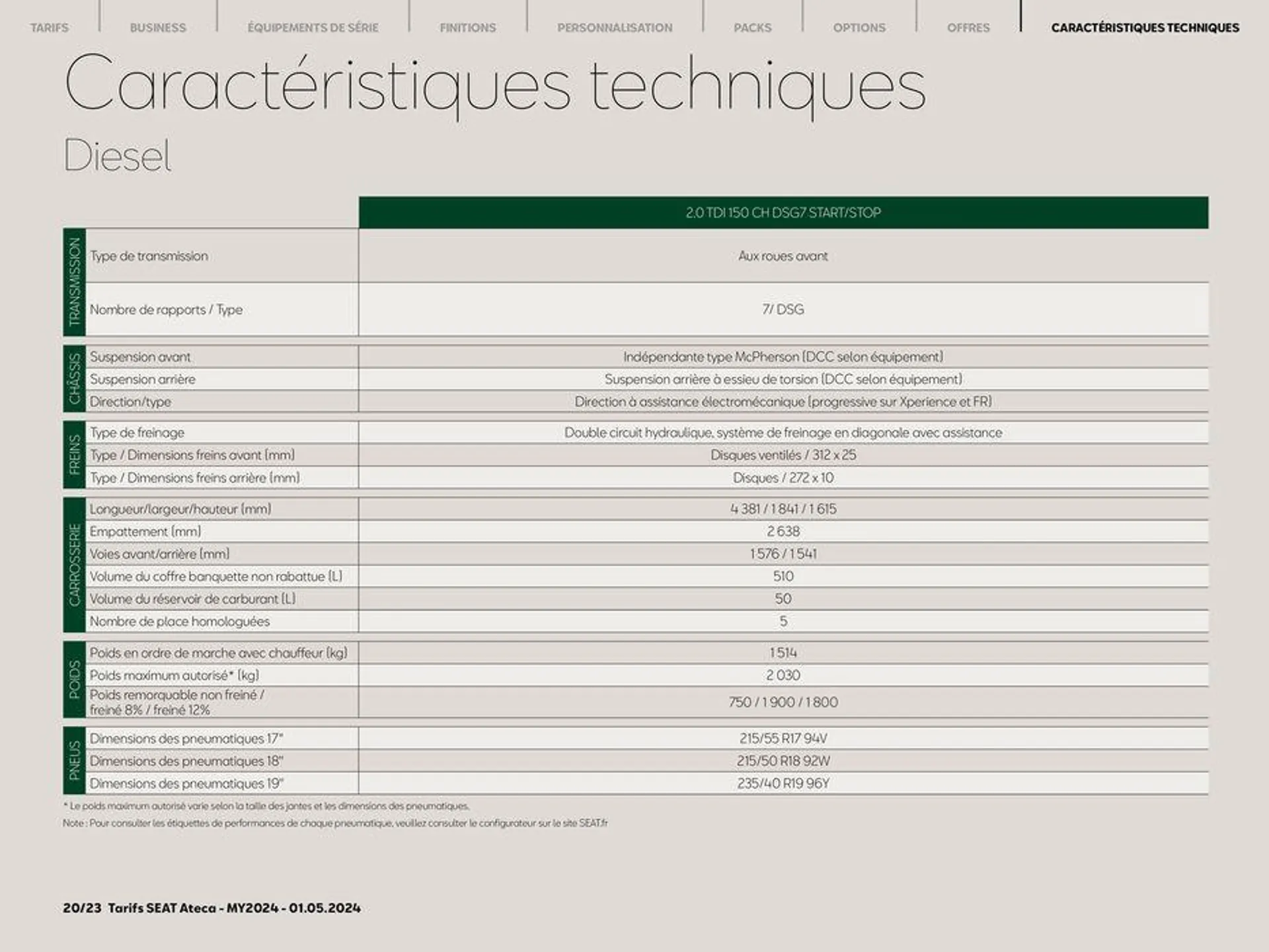 SEAT Ateca du 7 mai au 7 mai 2025 - Catalogue page 20