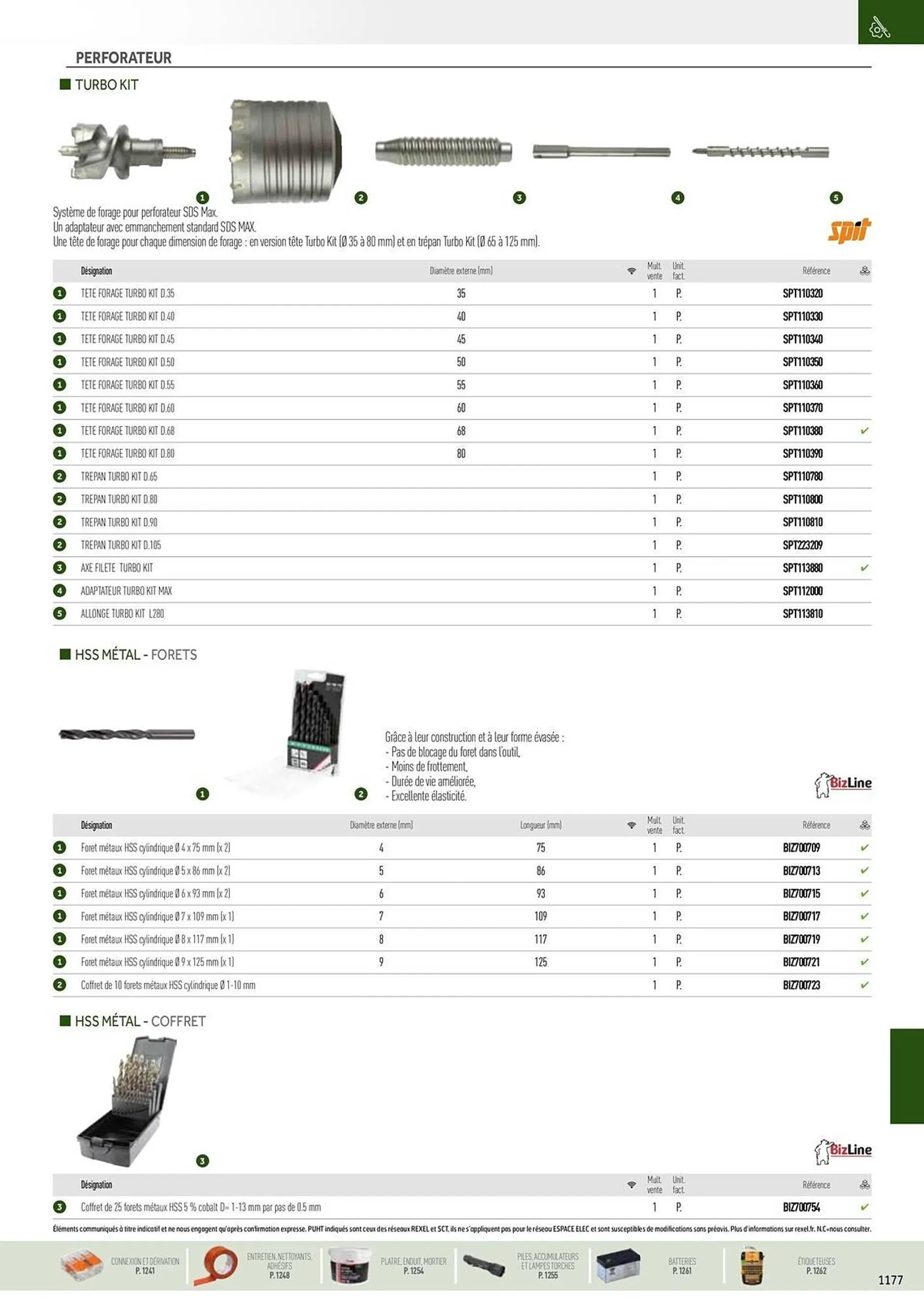 Catalogue Rexel du 20 décembre au 28 décembre 2024 - Catalogue page 45