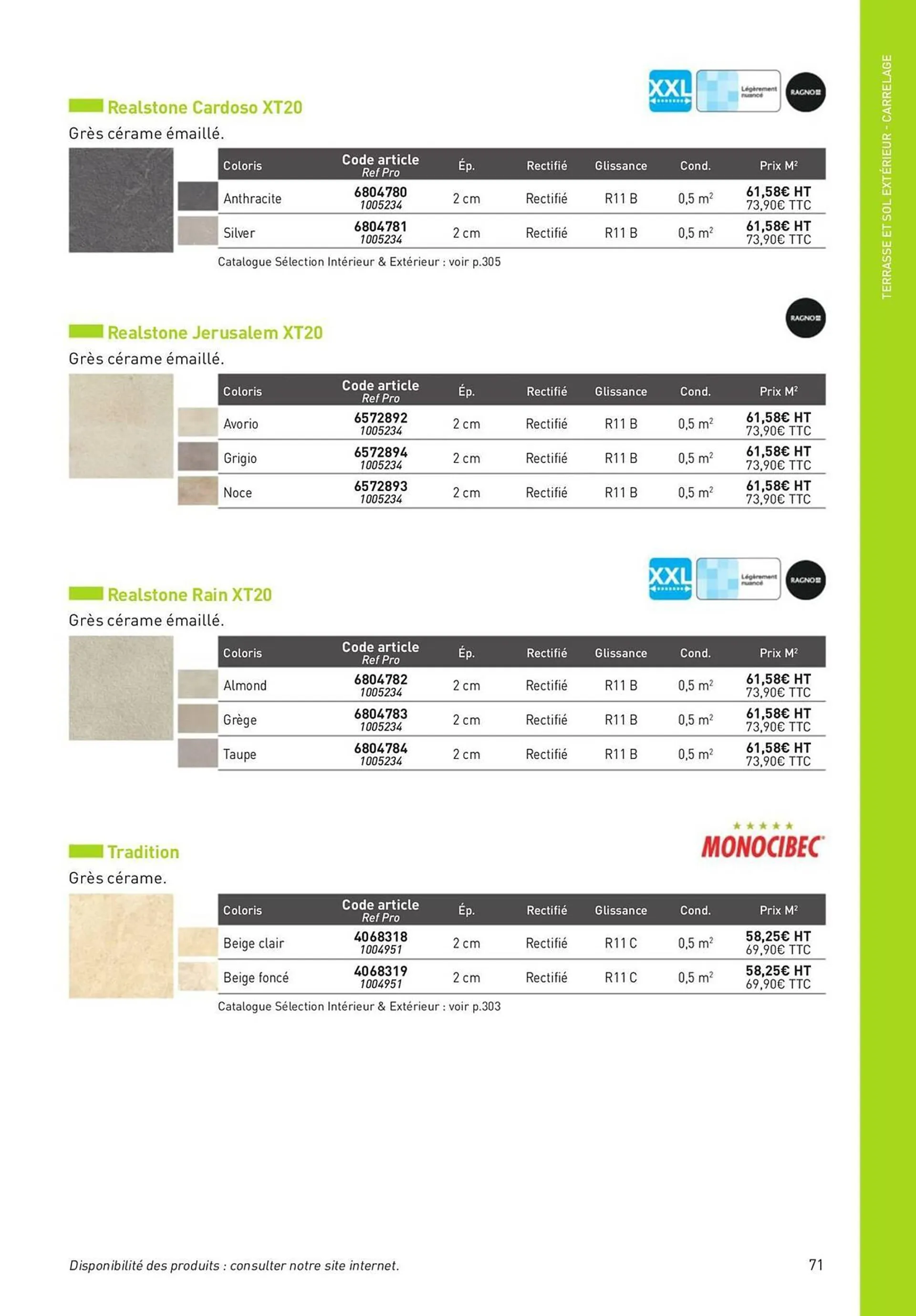 Catalogue Point P - 71