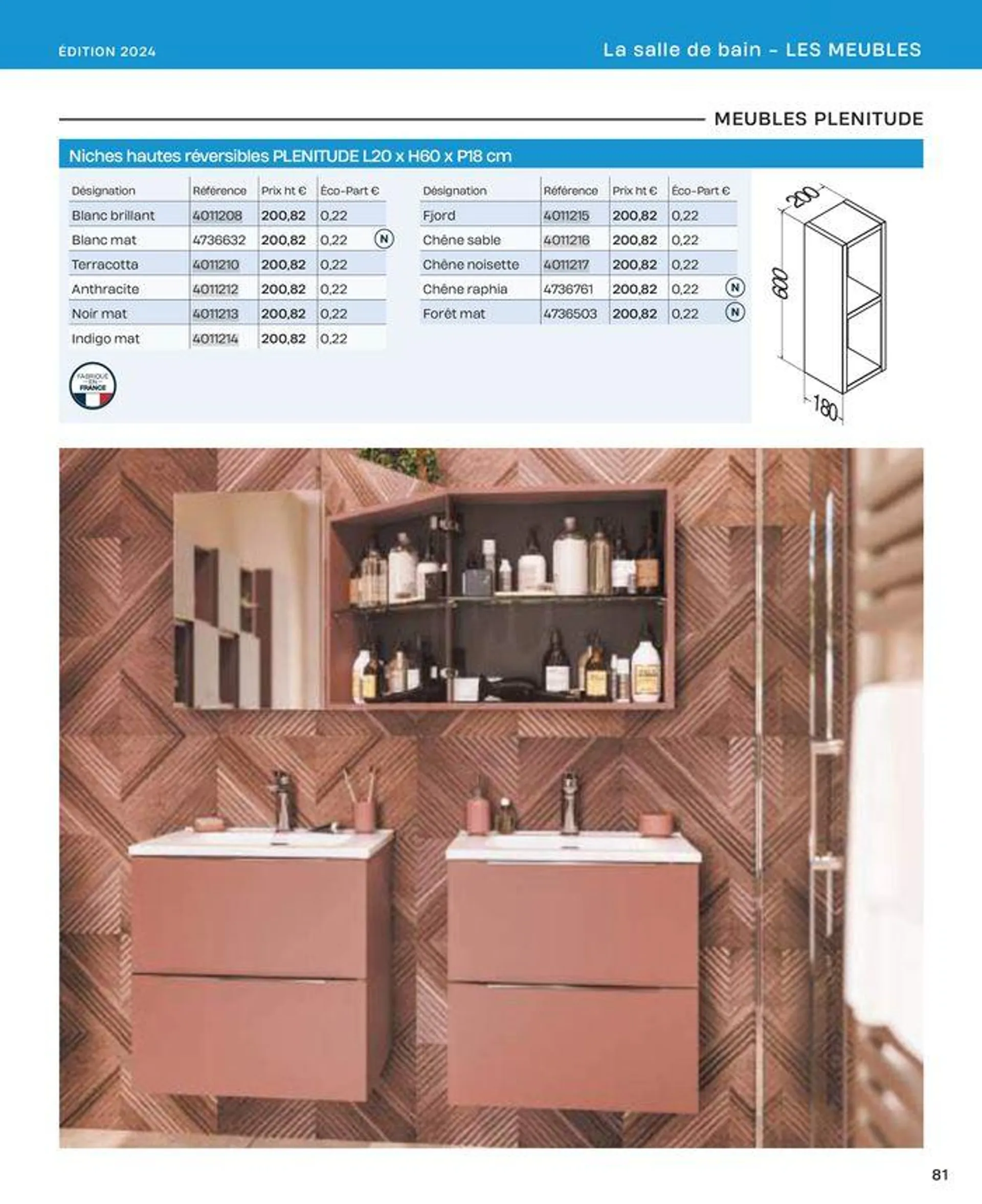 La salle de bain en toute sérénité du 2 juillet au 31 décembre 2024 - Catalogue page 81