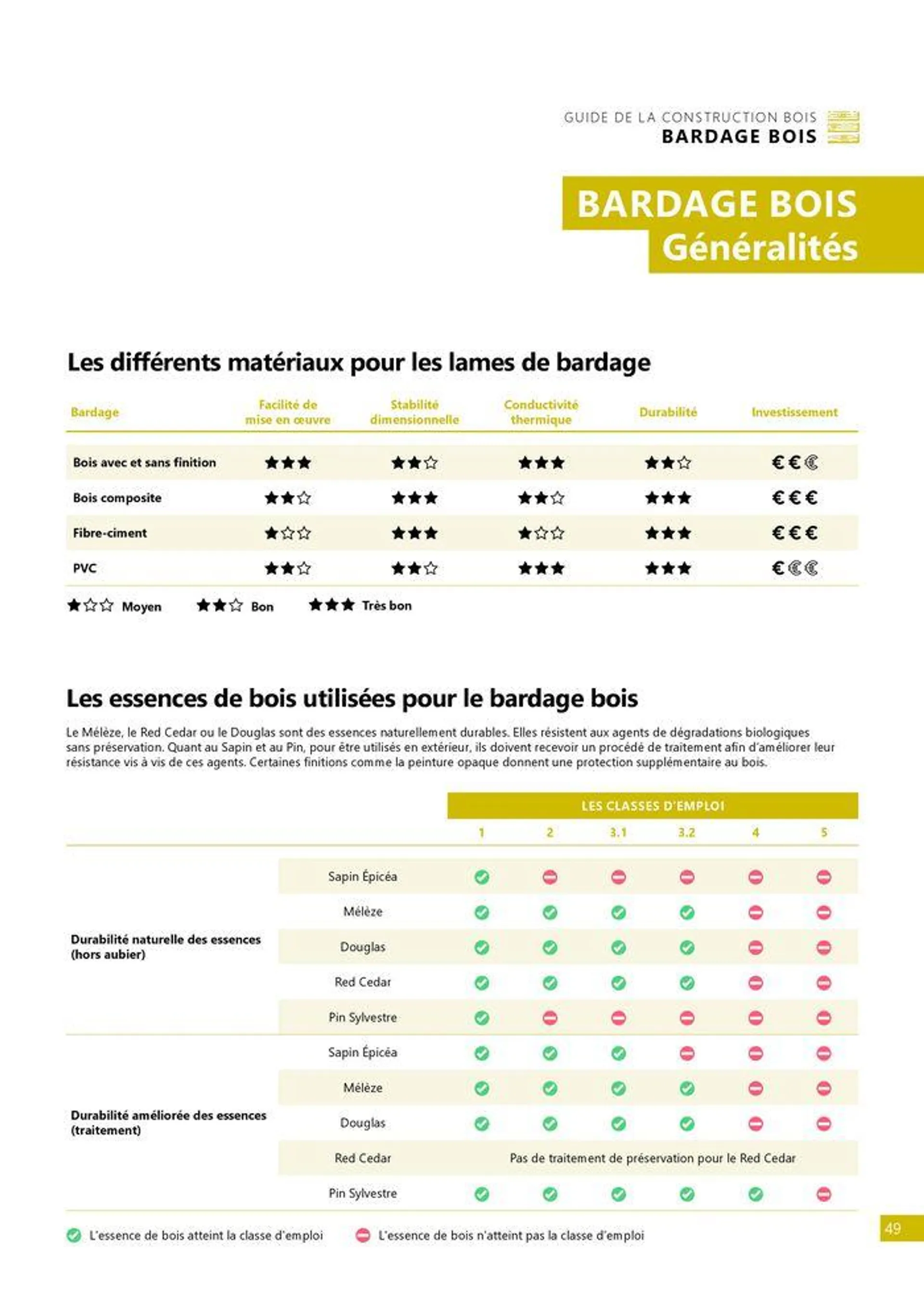 Guide construction bois 2024/2025 - 49