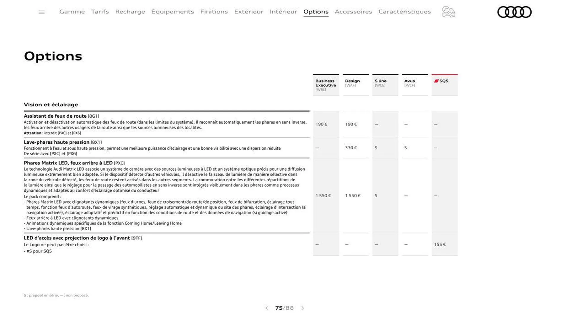 Audi Q5 du 20 août au 31 décembre 2024 - Catalogue page 75