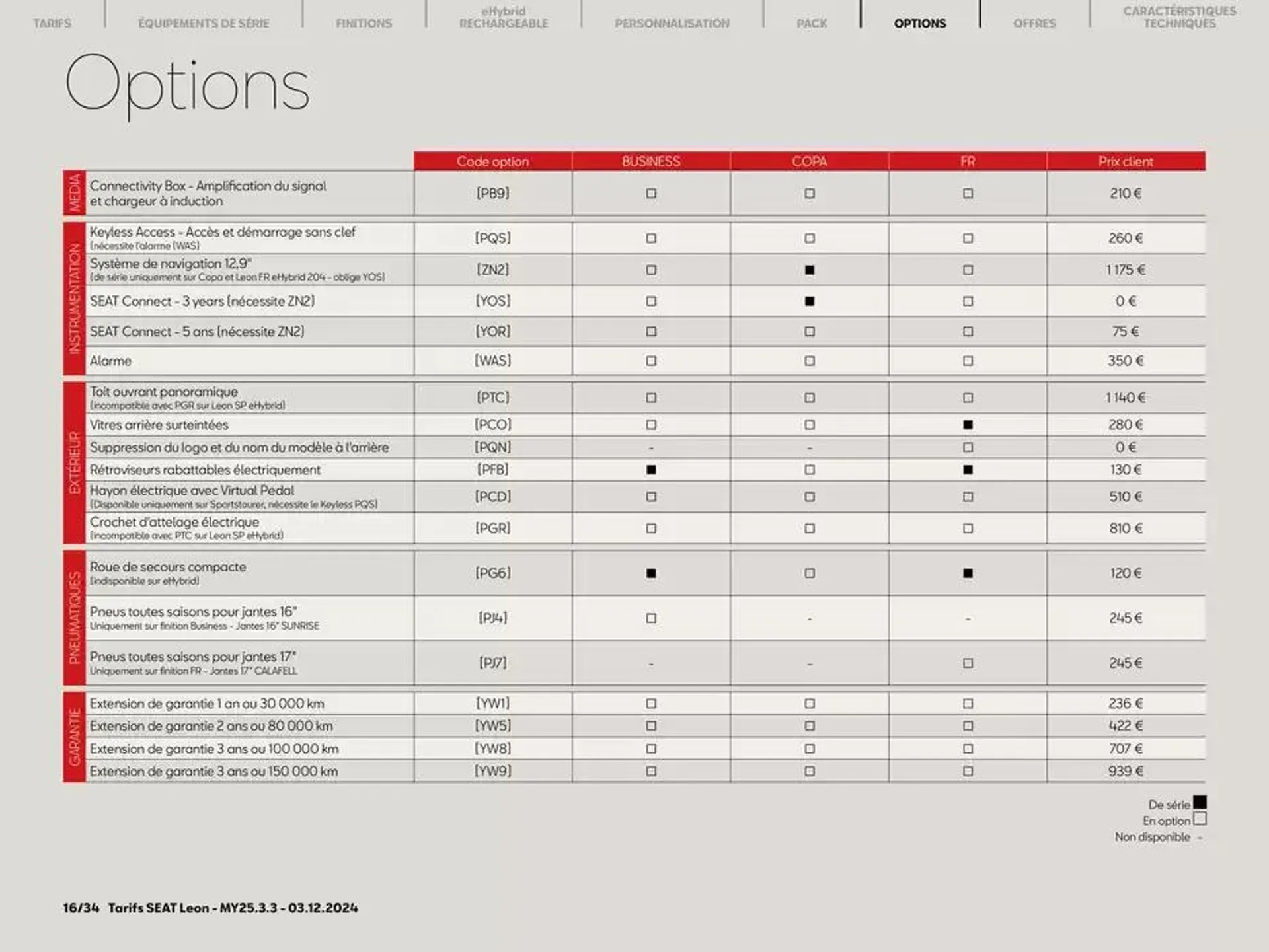 SEAT Leon 5 portes du 4 décembre au 4 décembre 2025 - Catalogue page 16