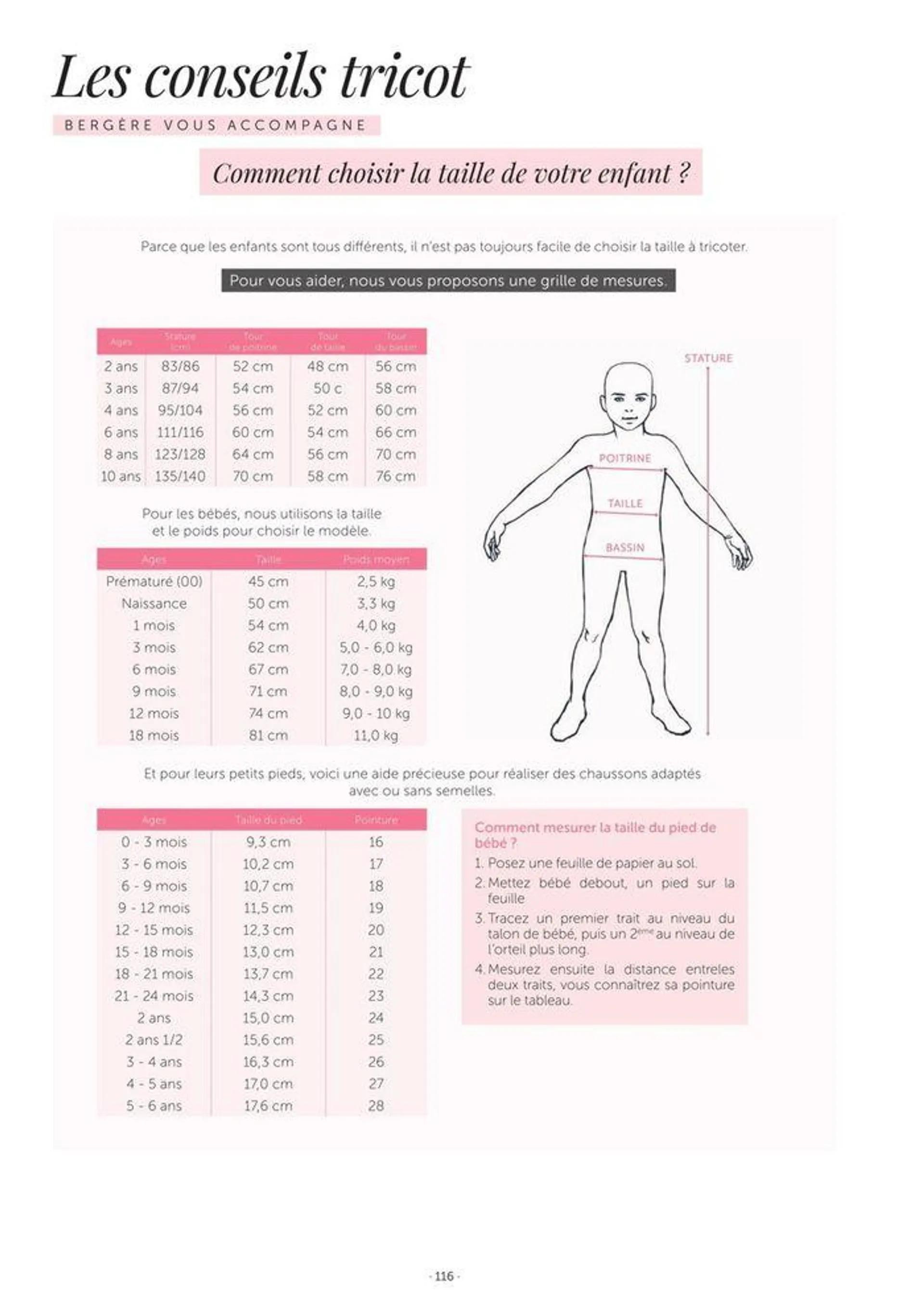 Mag n° 58 - LAYETTE - 58