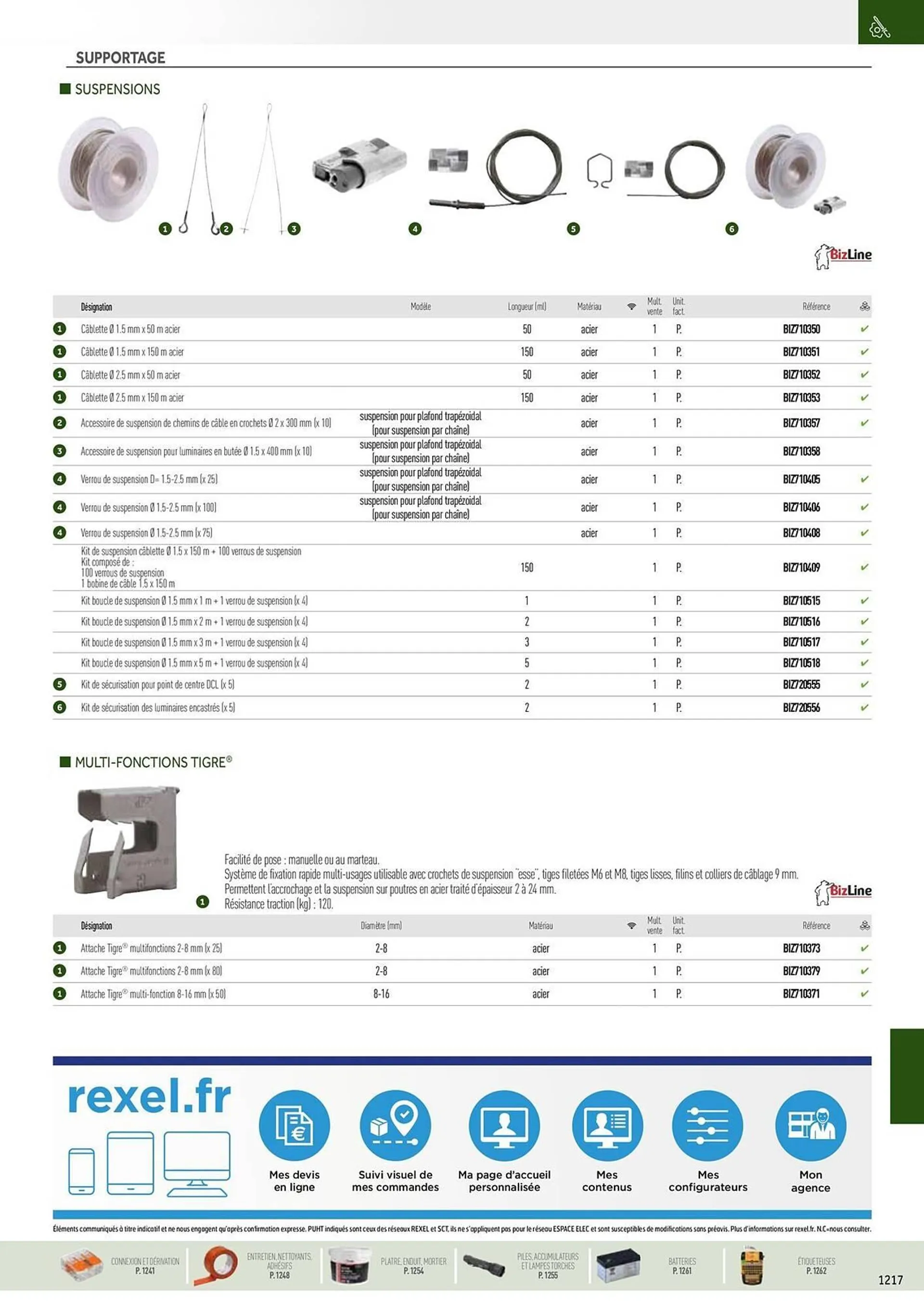 Catalogue Rexel - 85