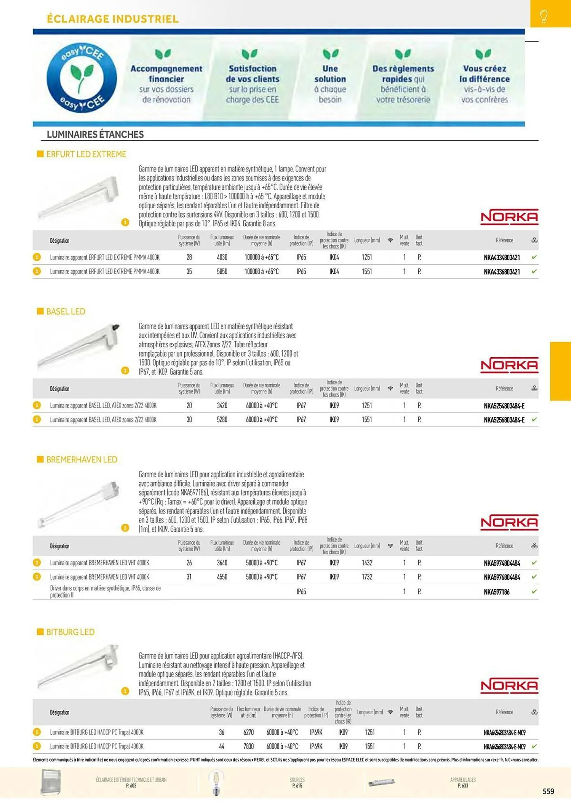 Catalogue Rexel du 20 décembre au 28 décembre 2024 - Catalogue page 69