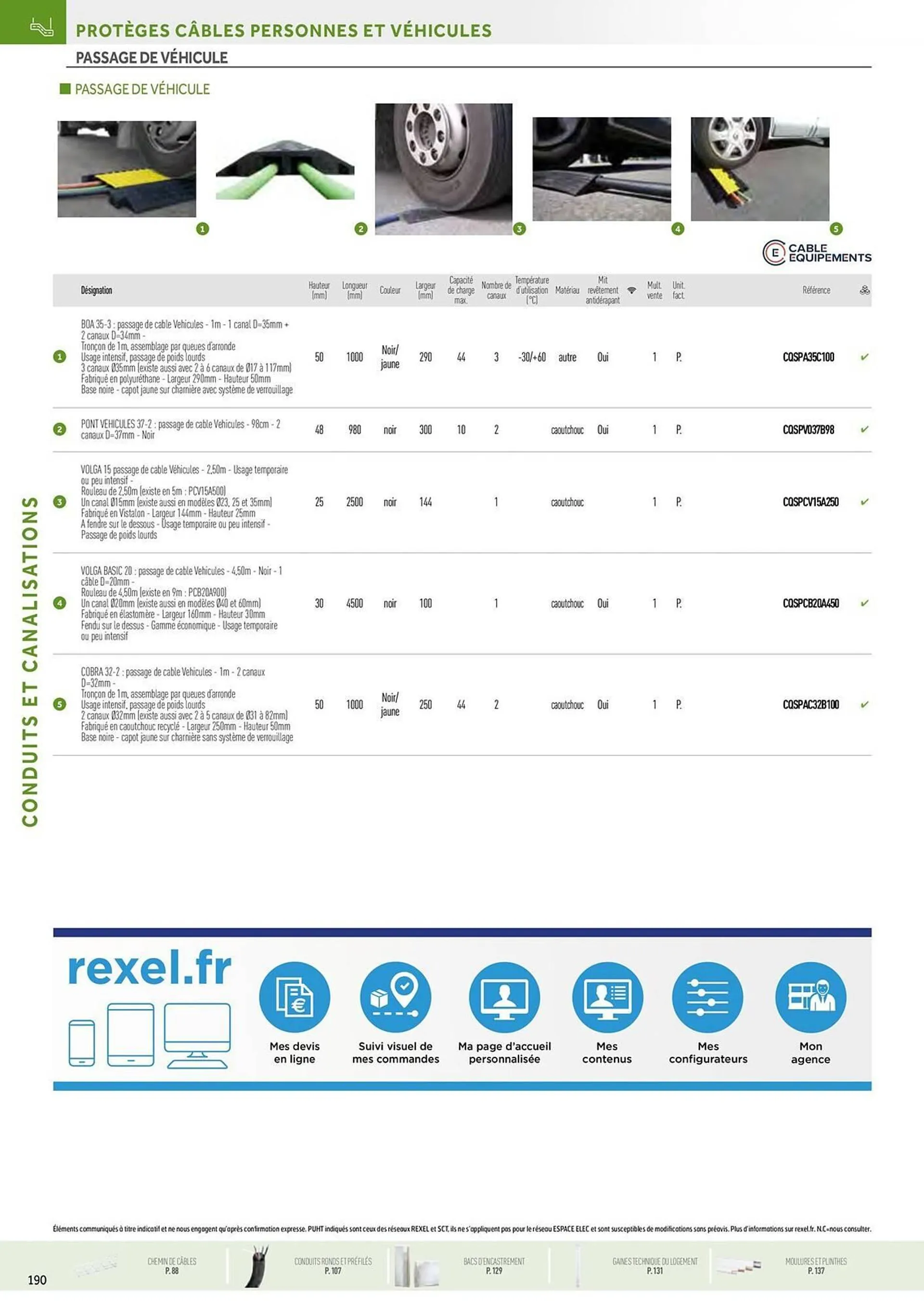 Catalogue Rexel du 20 décembre au 28 décembre 2024 - Catalogue page 104