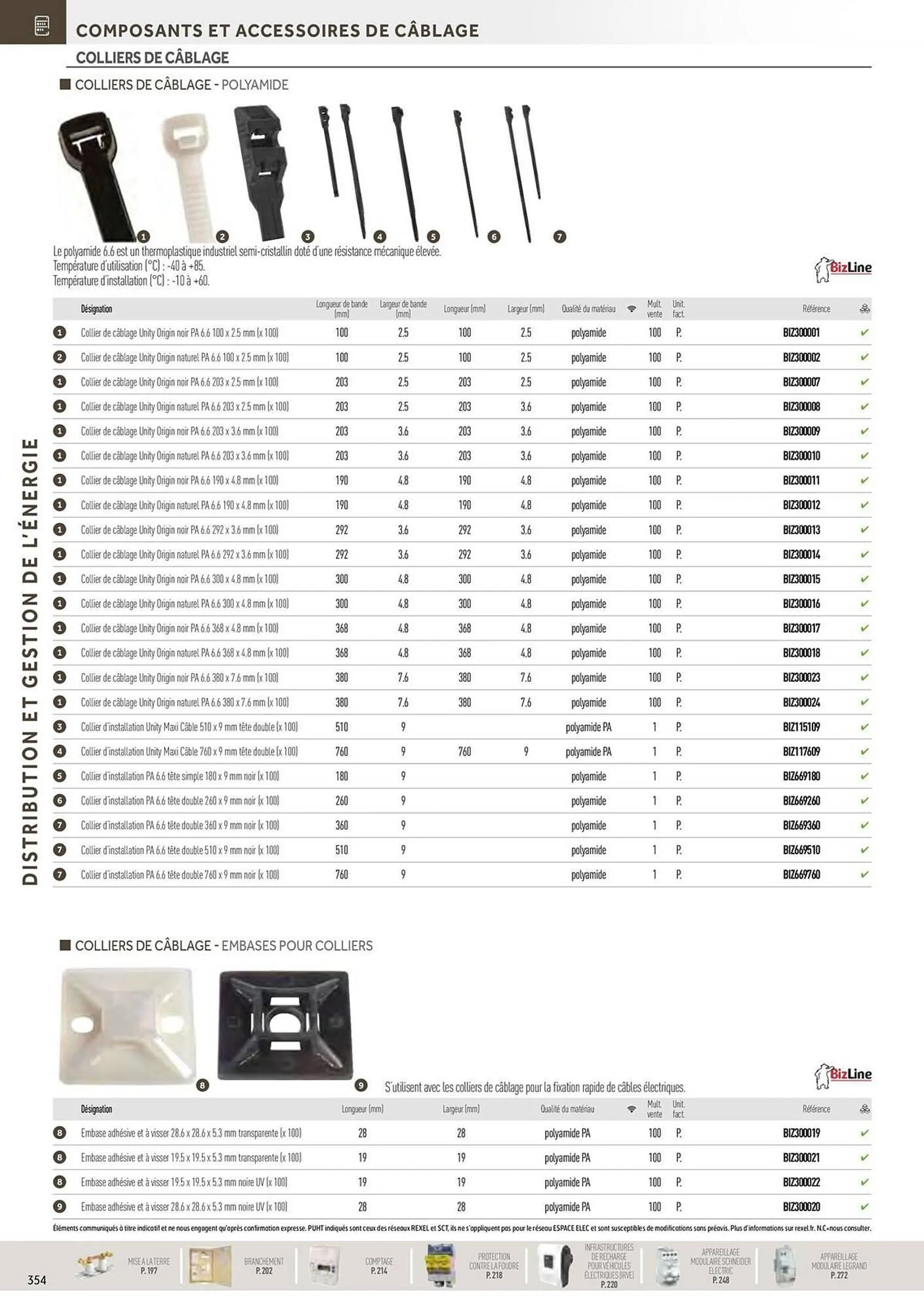 Catalogue Rexel du 20 décembre au 28 décembre 2024 - Catalogue page 160