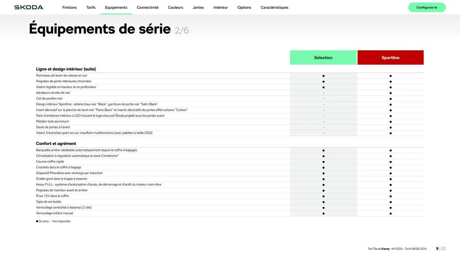 Karoq Selection 1.5 TSI 150 ch DSG du 22 août au 28 février 2025 - Catalogue page 9