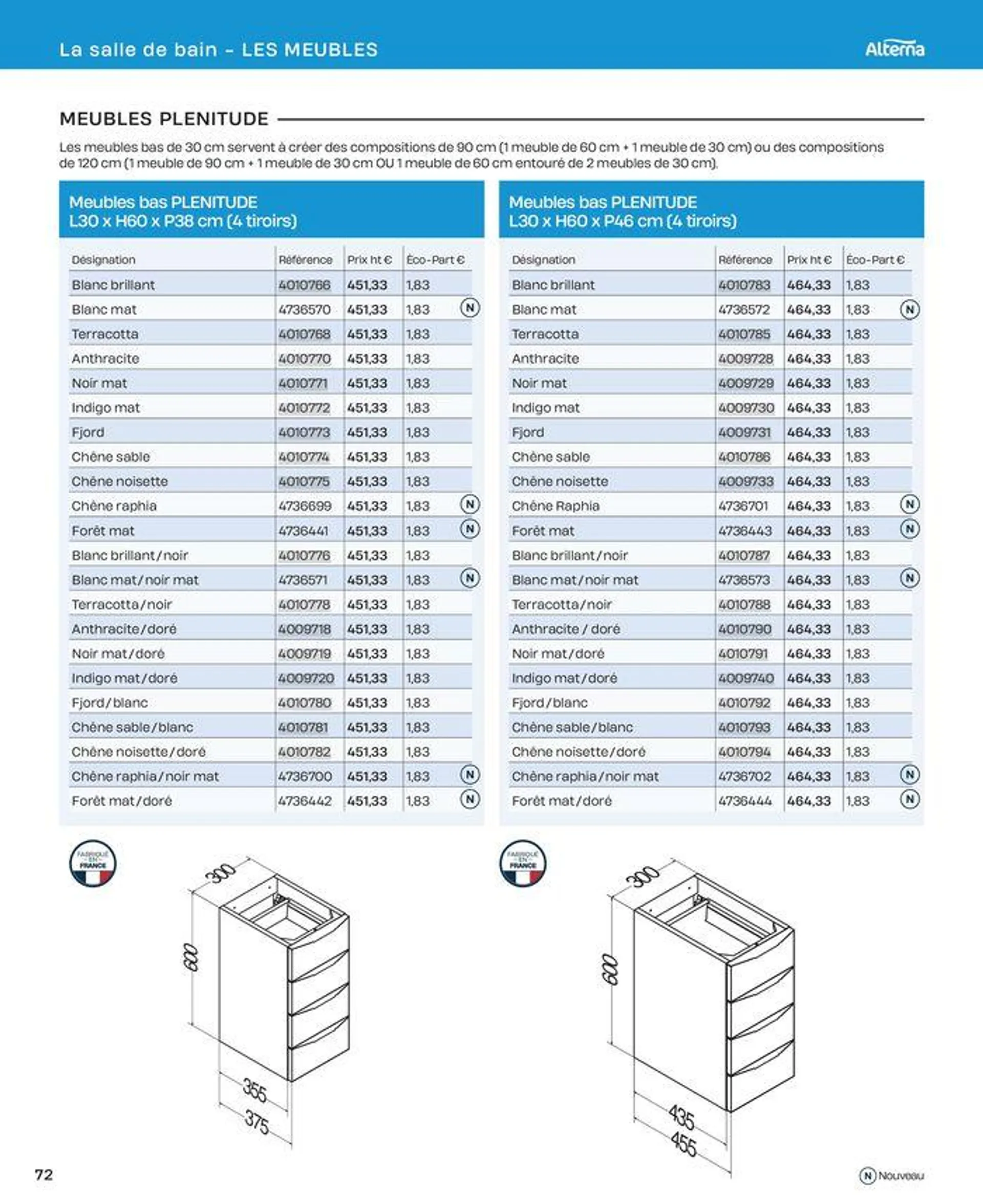 La salle de bain en toute sérénité du 2 juillet au 31 décembre 2024 - Catalogue page 72