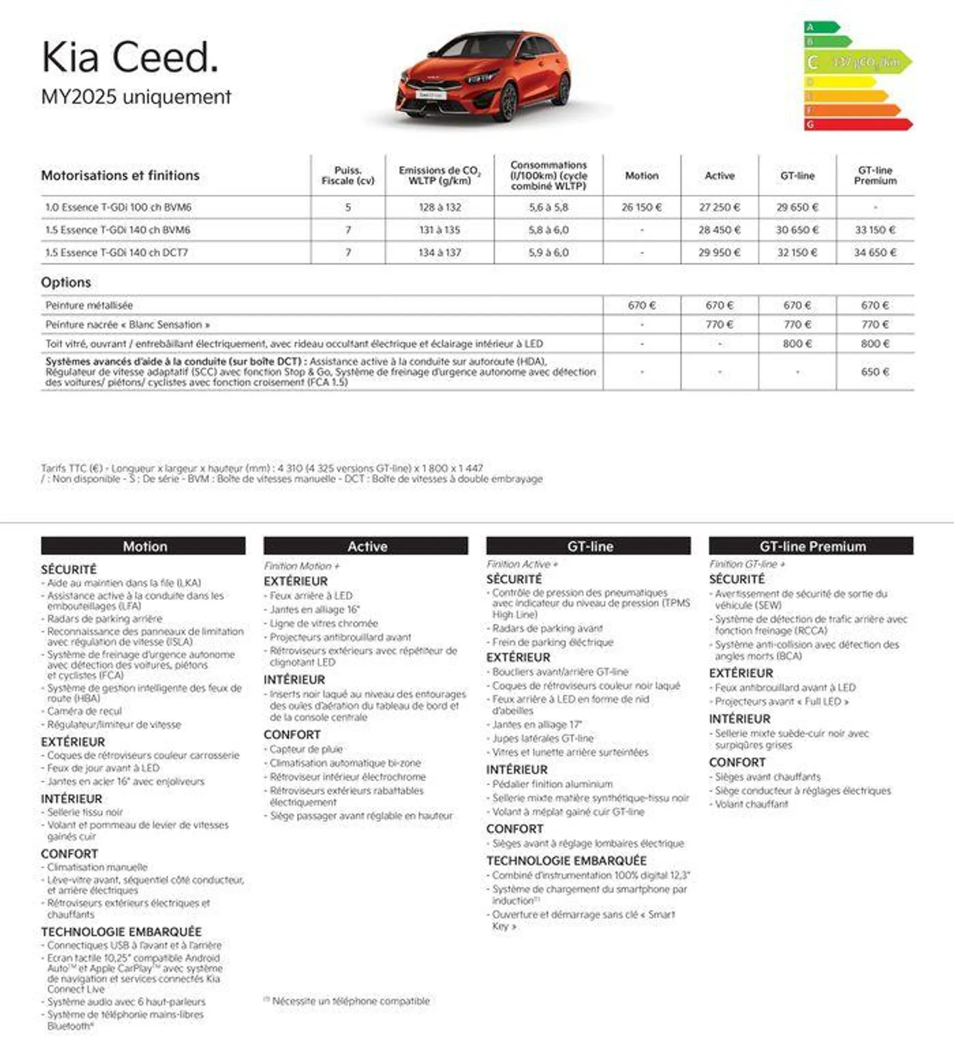 KIA Nouvelle Picanto - Price list - 6