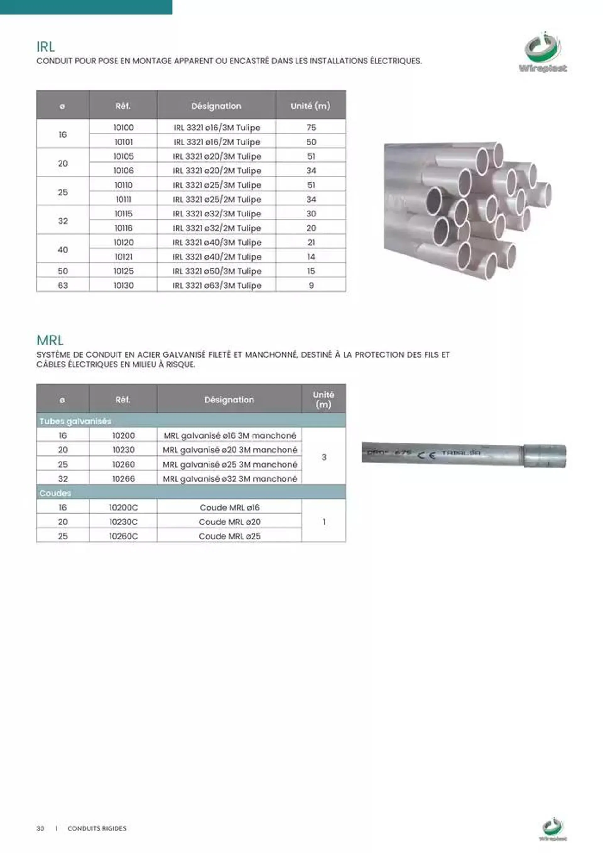 Wireplast 2025 du 3 décembre au 31 décembre 2025 - Catalogue page 30