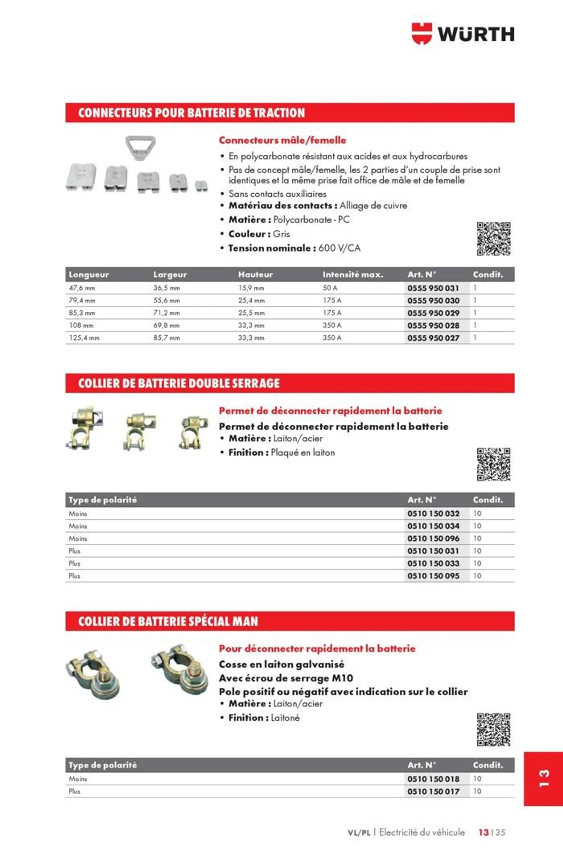 #Ready for Work du 22 août au 31 décembre 2024 - Catalogue page 2371